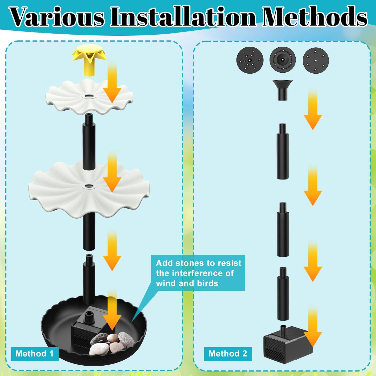 Bird Bath Solar Fountain Pump, Water Pump Set Solar Powered Waterfall Featur, DIY Solar Fountain Detachable and Suitable for Birdbath Garden Decoration Outdoor Bird Feeder (3-Tier)
