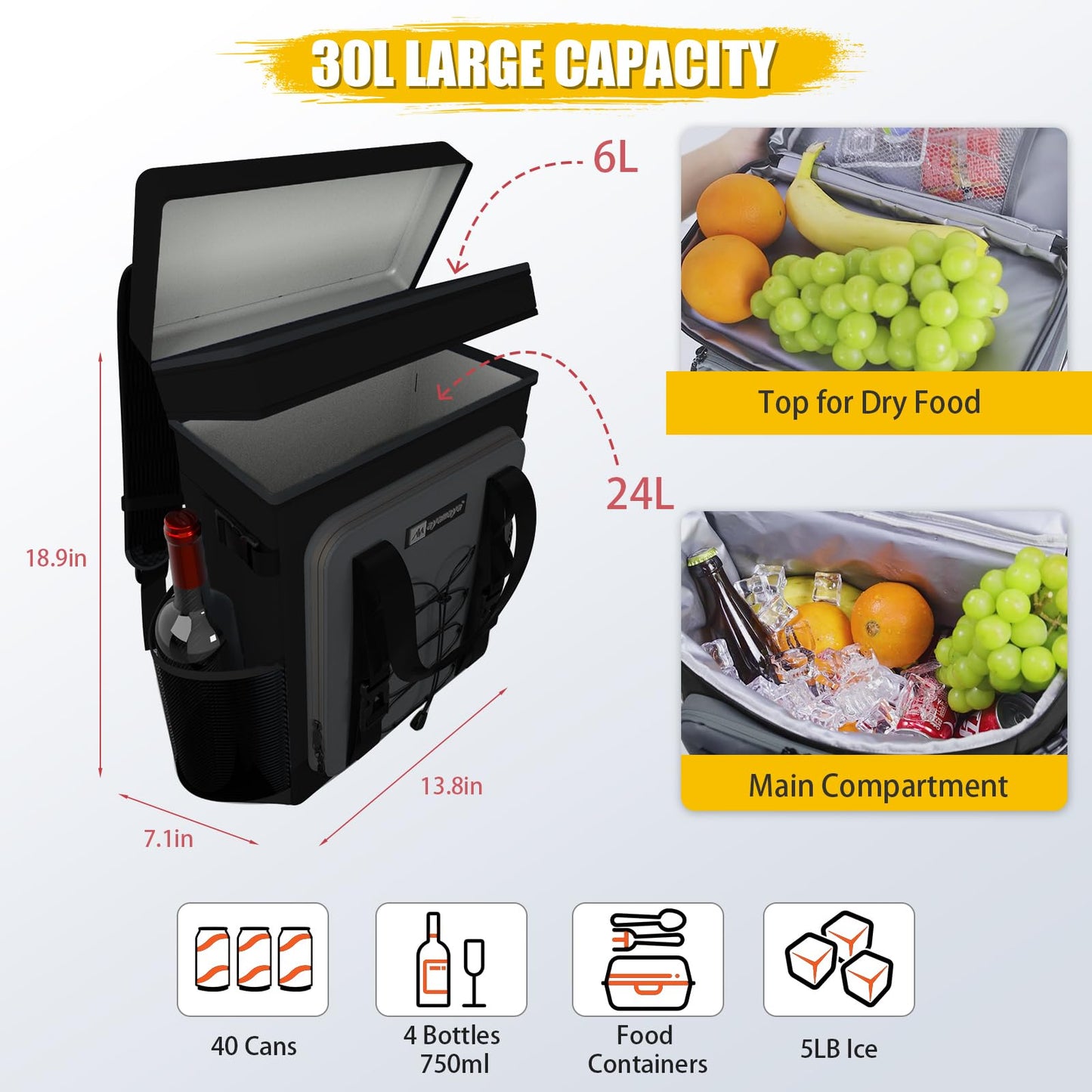 Backpack Cooler - AYAMAYA Upgrade Leakproof Cooler Backpack with Padded Top Handle, 40 Cans Large Waterproof Insulated Camping Coolers for Beach, Fishing, Picnic, Travel, BBQ