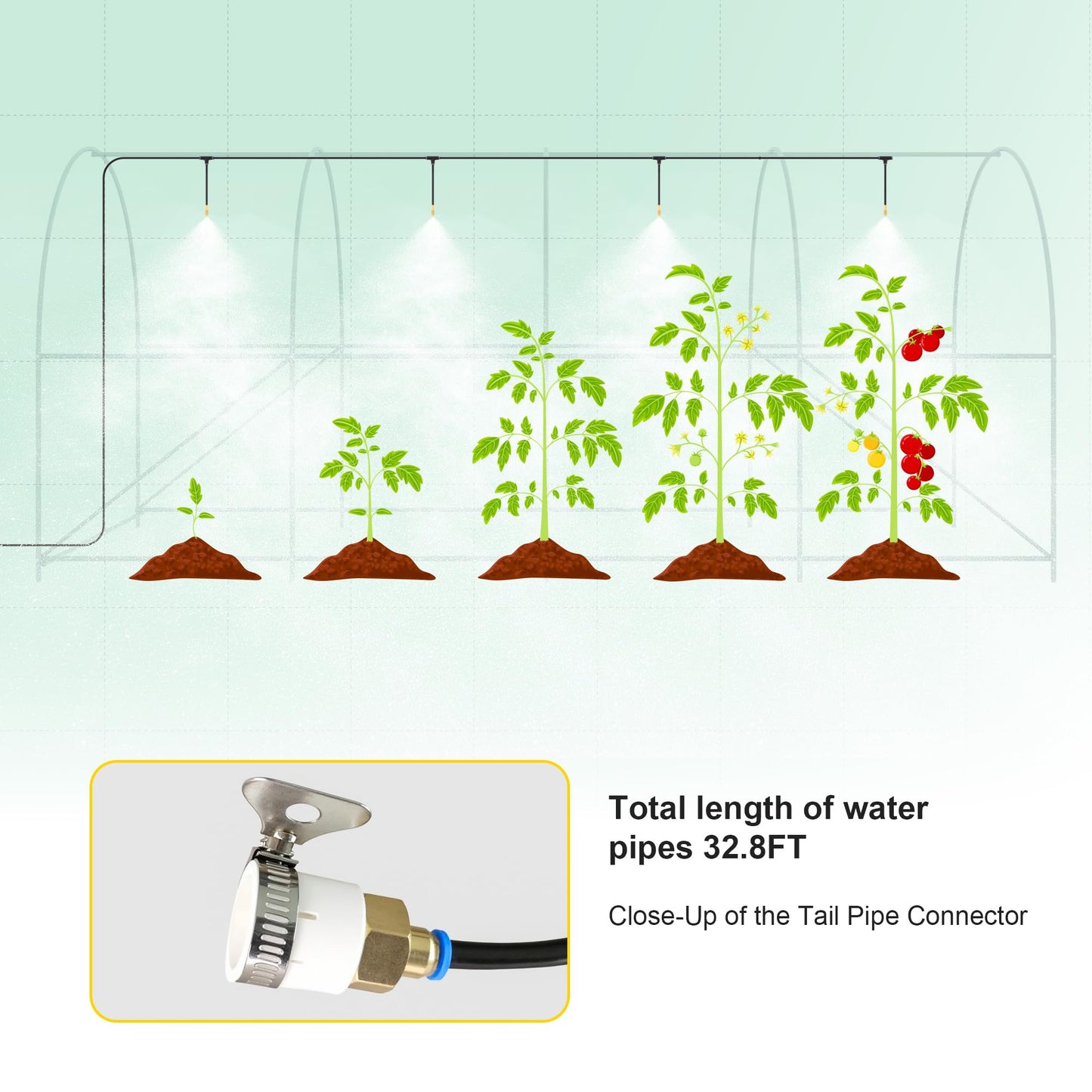 Greenhouse, 15’x7’x7’ Upgraded Walk-in Greenhouse with Spraying System, Heavy Duty Tunnel Green House with 6 Ventilated Mesh Windows & Zippered Roll-up Door, Large Plant Garden Hot House Outdoor