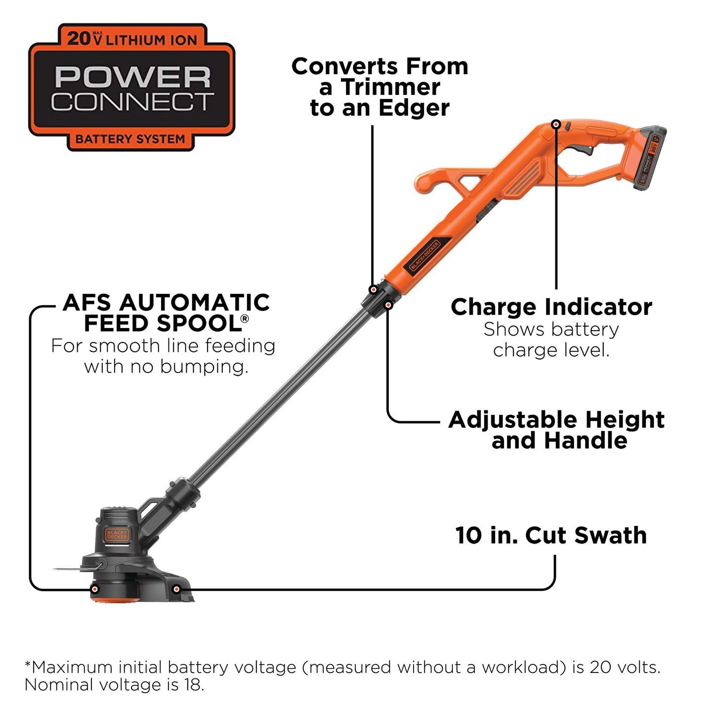 BLACK+DECKER 20V MAX Weed Wacker Cordless String Trimmer Edger Lawn Tool, 10-Inch Electric Weed Eater with Automatic Feed Spool, Ergonomic, Battery and Charger Included (LST201)
