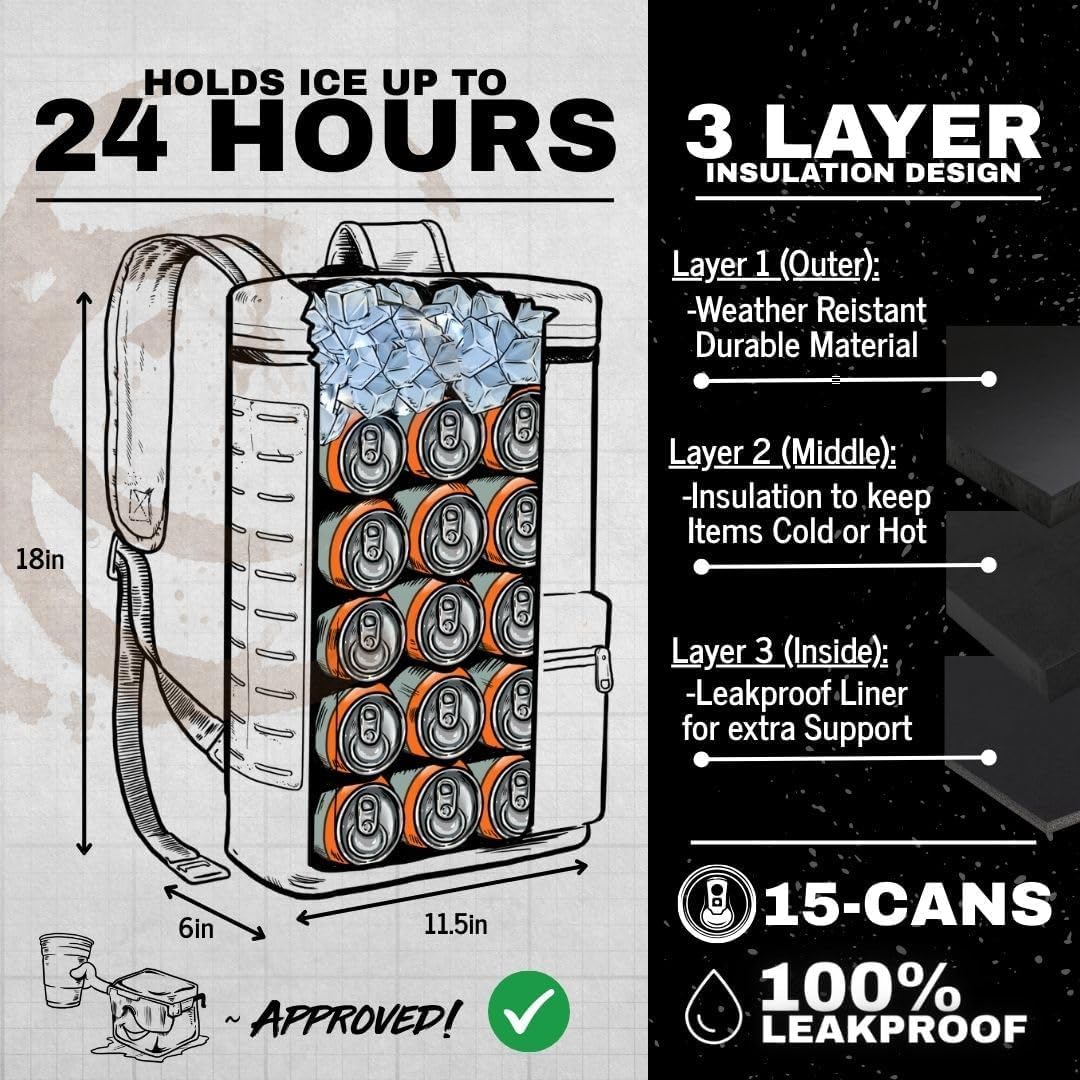 SHITI Coolers Cooler for Camping, Travel, Beach, Soft Lunch Box for Food, Drinks & Ice, Portable, Waterproof 24 Hr Insulated Bag with Shoulder Straps, Customizable (The Daytripper, 15 Can Cooler)
