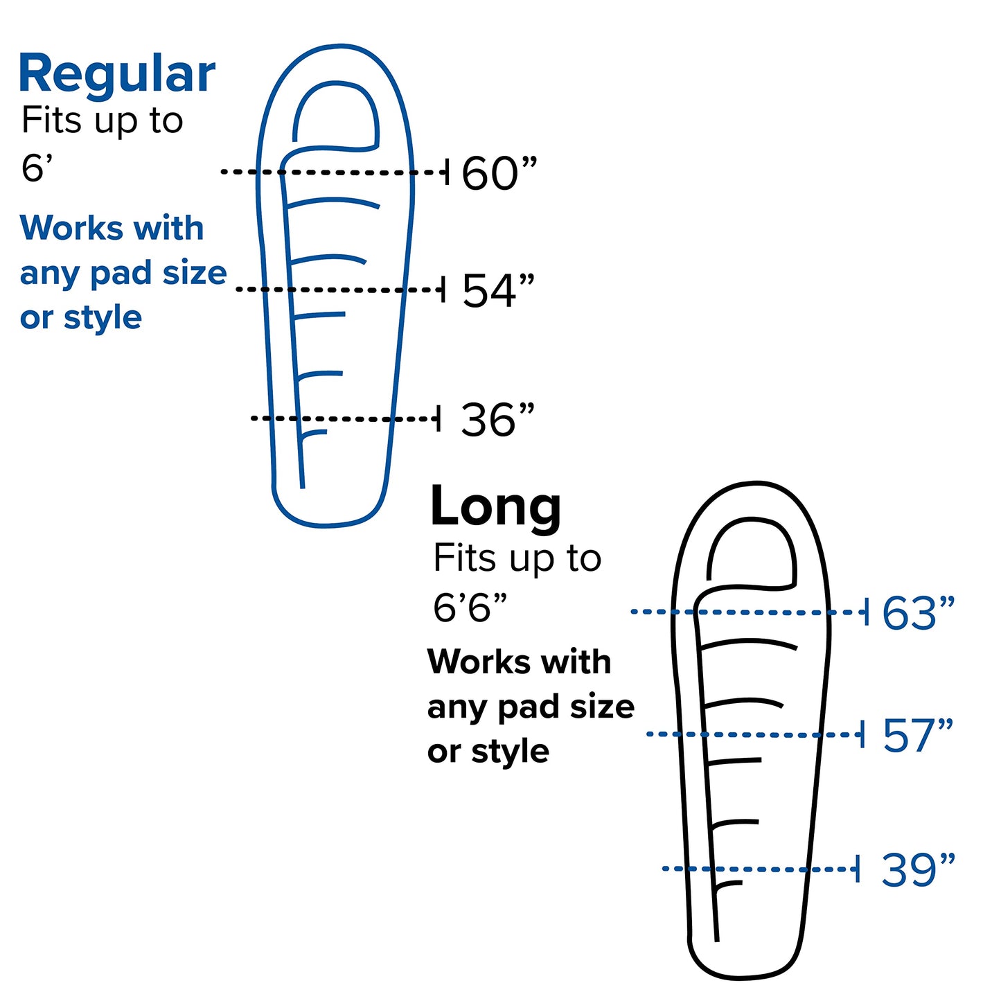 Big Agnes Anthracite - Backpacking Sleeping Bag, 3 Season, Lightweight, Compact, Slate, 30 Degree (Left-Zip), Long