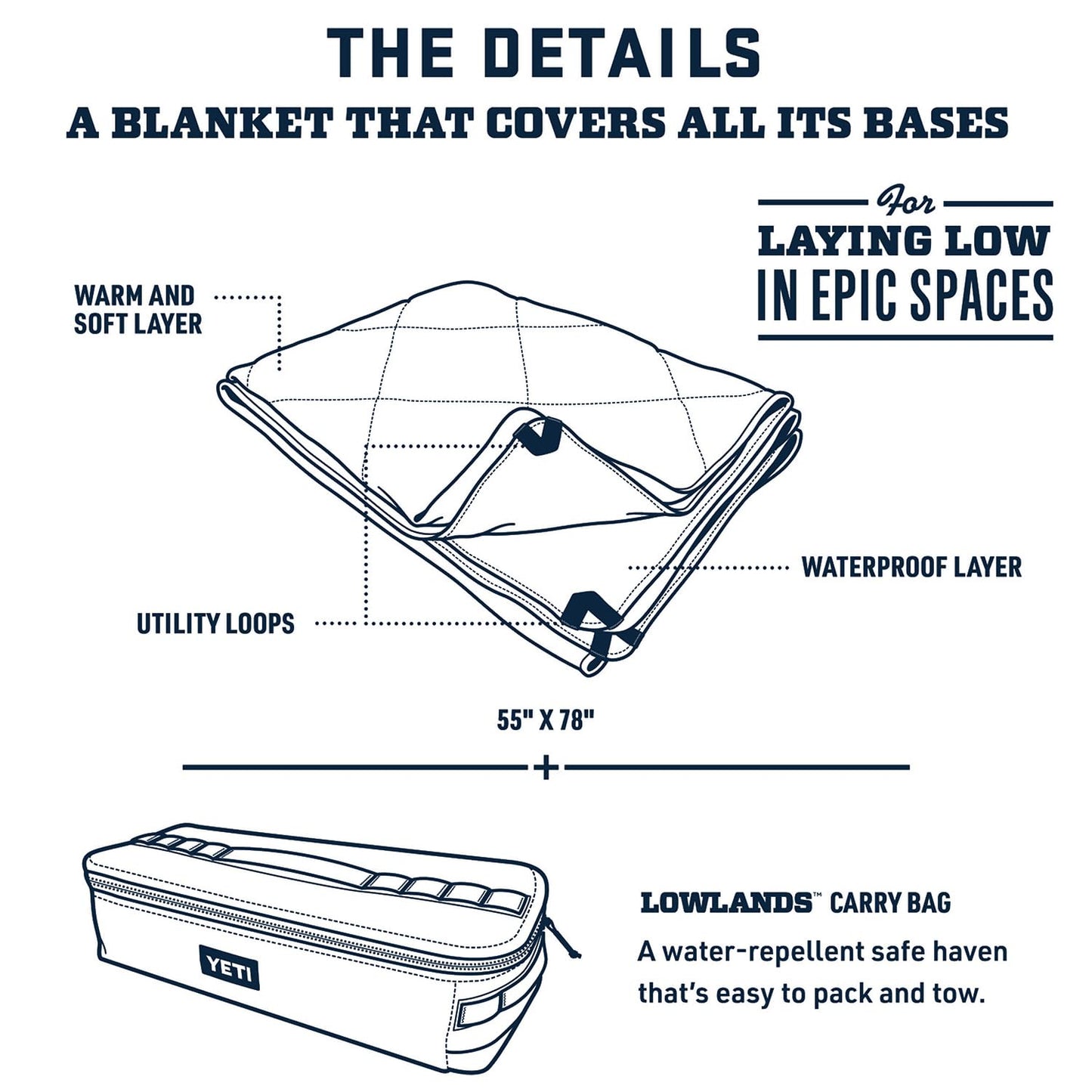 YETI Lowlands Blanket, Multi-Use Blanket with Travel Bag, Olive Green