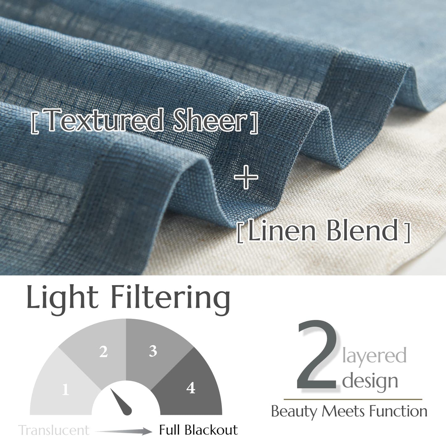 jinchan Linen Valance for Farmhouse Living Room Windows 16 Inch Slubbed Crossed Double Layer Window Valance Light Filtering Rustic Country Overlay Rod Pocket 1 Panel Navy Blue