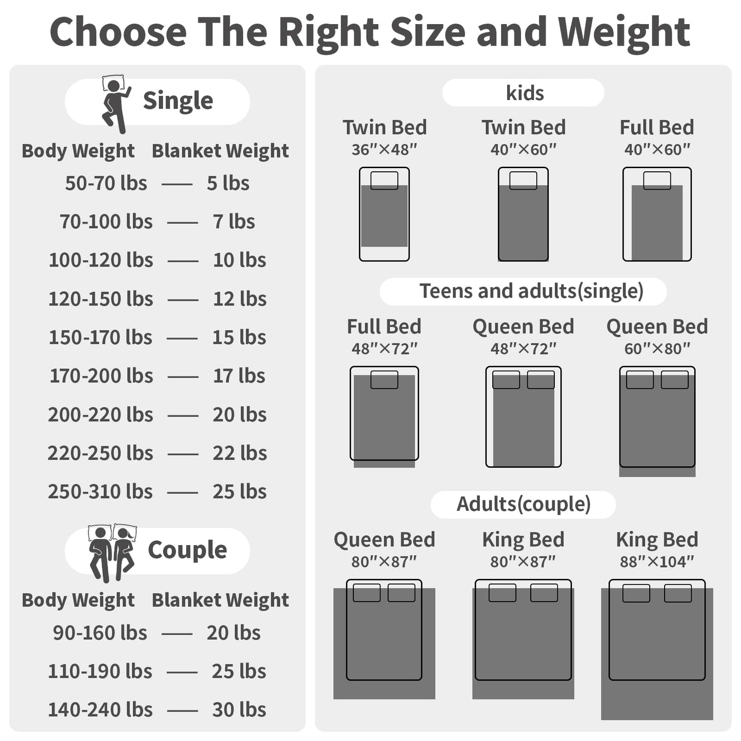 Weighted Blanket Queen Size (60"x80" 20lbs),Ultra Soft and Cozy Cooling Weighted Blanket Queen Size for Adult,Heavy Blanket with Machine Washable Soft Blanket, Stone Grey