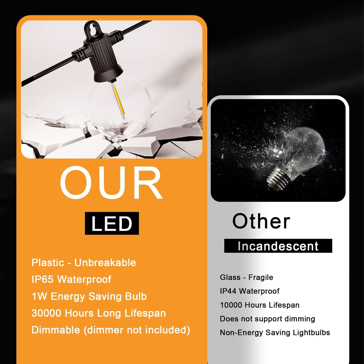 Zuske Outdoor String Lights Waterproof, 240FT Patio Lights with 124 Shatterproof G40 Globe Bulb(4 Spare), Connectable Dimmable Hanging LED String Lights for Outside Backyard Porch Balcony(120FTx2)