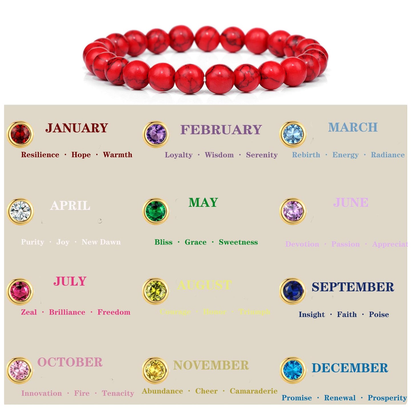 Crgwxzl July Birthstone Bracelets for Women Men,Healing Crystal Protection Stone Red Turquoise Beads Bracelet,String Wrap Zodiac Month Bracelets Birthday Jewelry Gifts