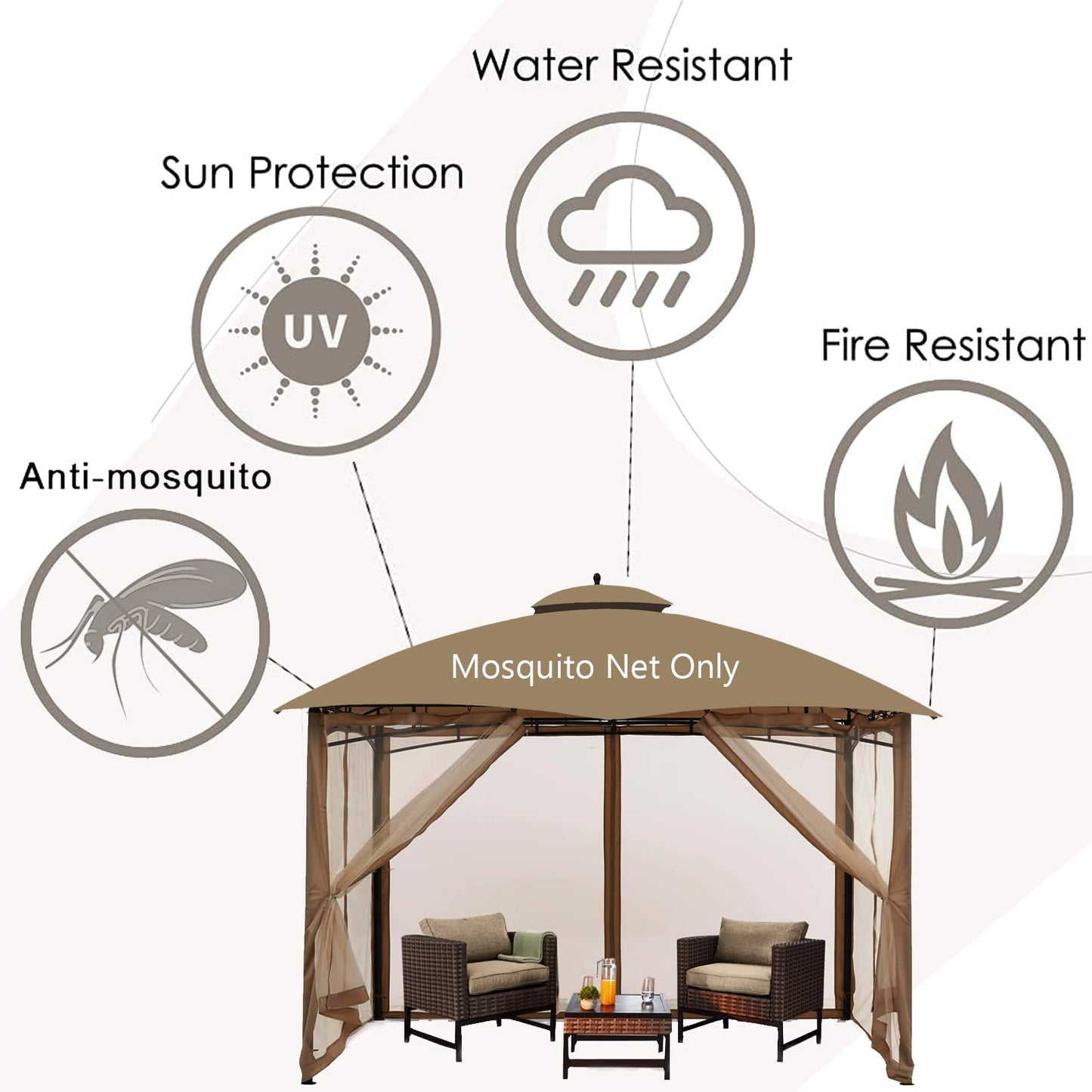 Gazebo Universal Replacement Mosquito Netting – Hugline 10' x 10' Outdoor Mesh Netting Screen 4-Panel Sidewall Curtain with Zipper (Khaki)