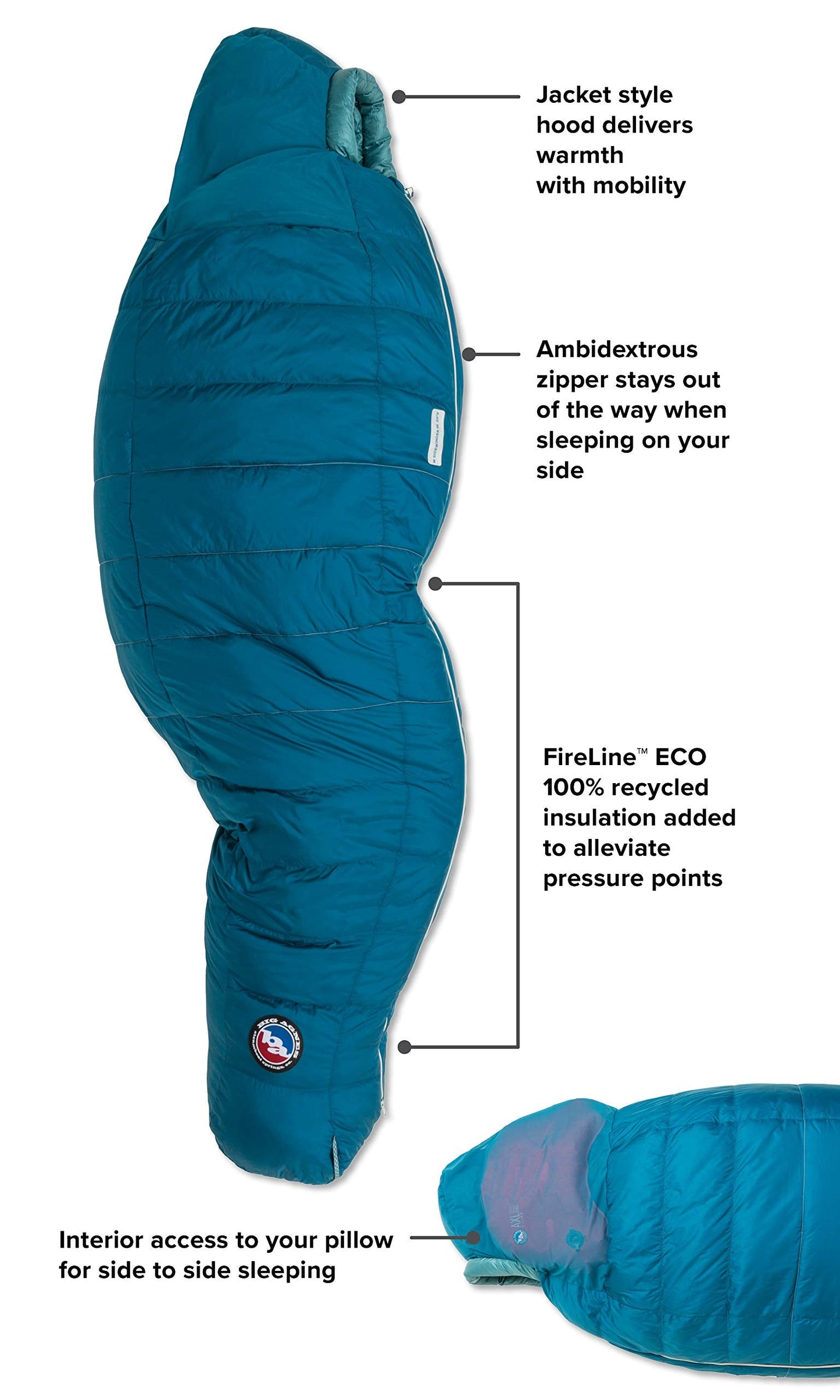 Big Agnes Sidewinder SL 20 Sleeping Bag (650 DownTek) Regular (Women's)