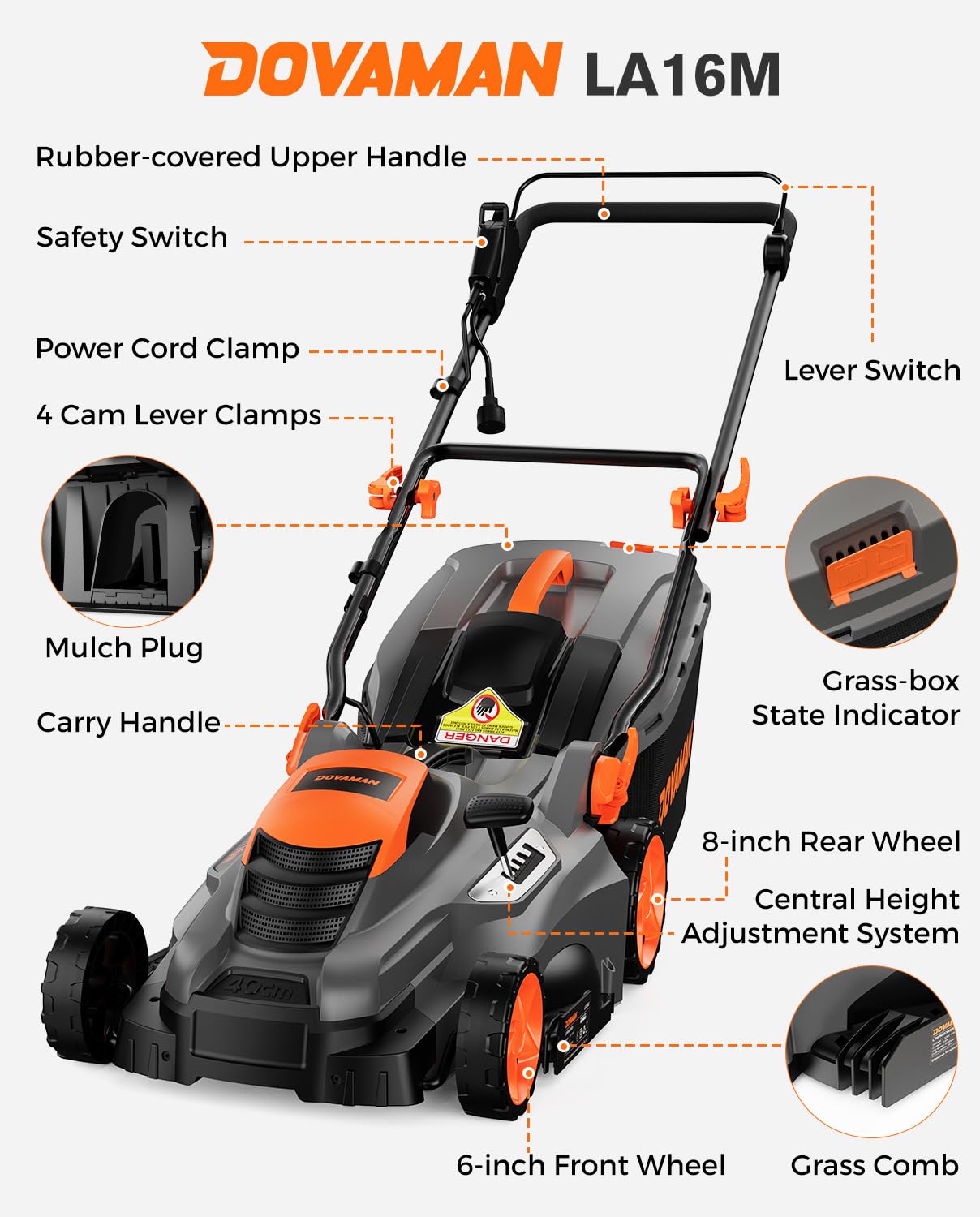 DOVAMAN 13Amp LA16M Lawn Mower, 16" Blade, 5-Position Height Adjustment, 3-Step Quick Vertical Fold Storage, 2-in-1 Mulching & Bagging, 98% Collection, Corded Lawn Mower for Your Garden