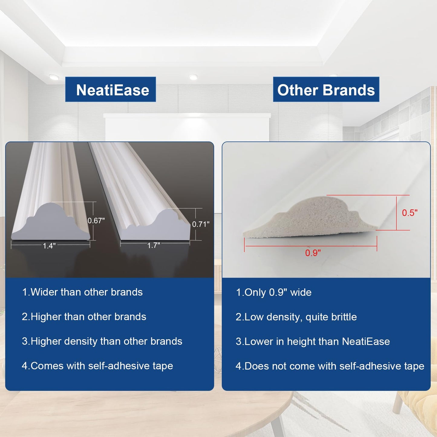 NeatiEase 4 Set Peel and Stick Wall Molding Trim Kit, 16" x24" Premade Wainscoting Panels, Self Adhesive Moulding Panel for Interior Walls Picture Frame