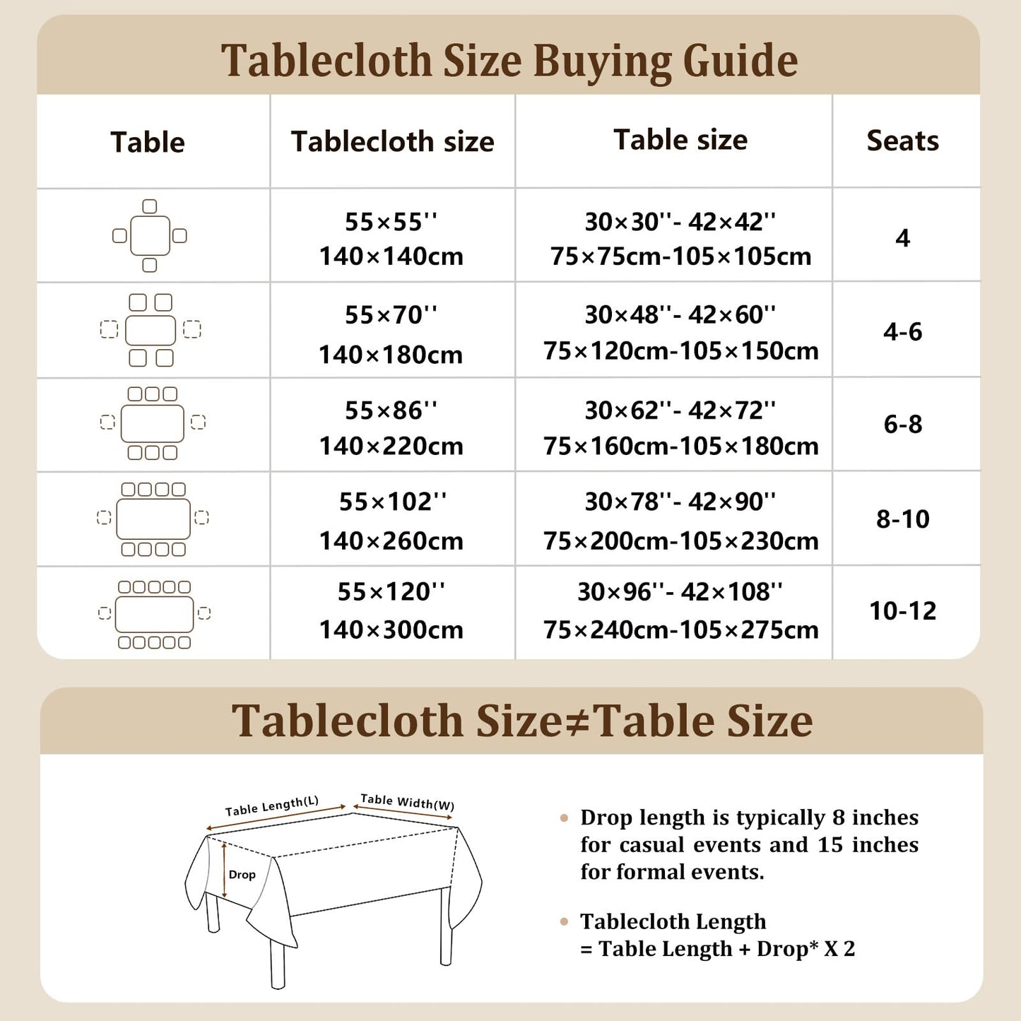 Laolitou Cotton Linen Waterproof Table Cloth for Dining Table Farmhouse Kitchen Rectangle Tablecloth Coffee Wrinkle Free Tables Cover, Beige, Coffee Flower, 55x70 Inch