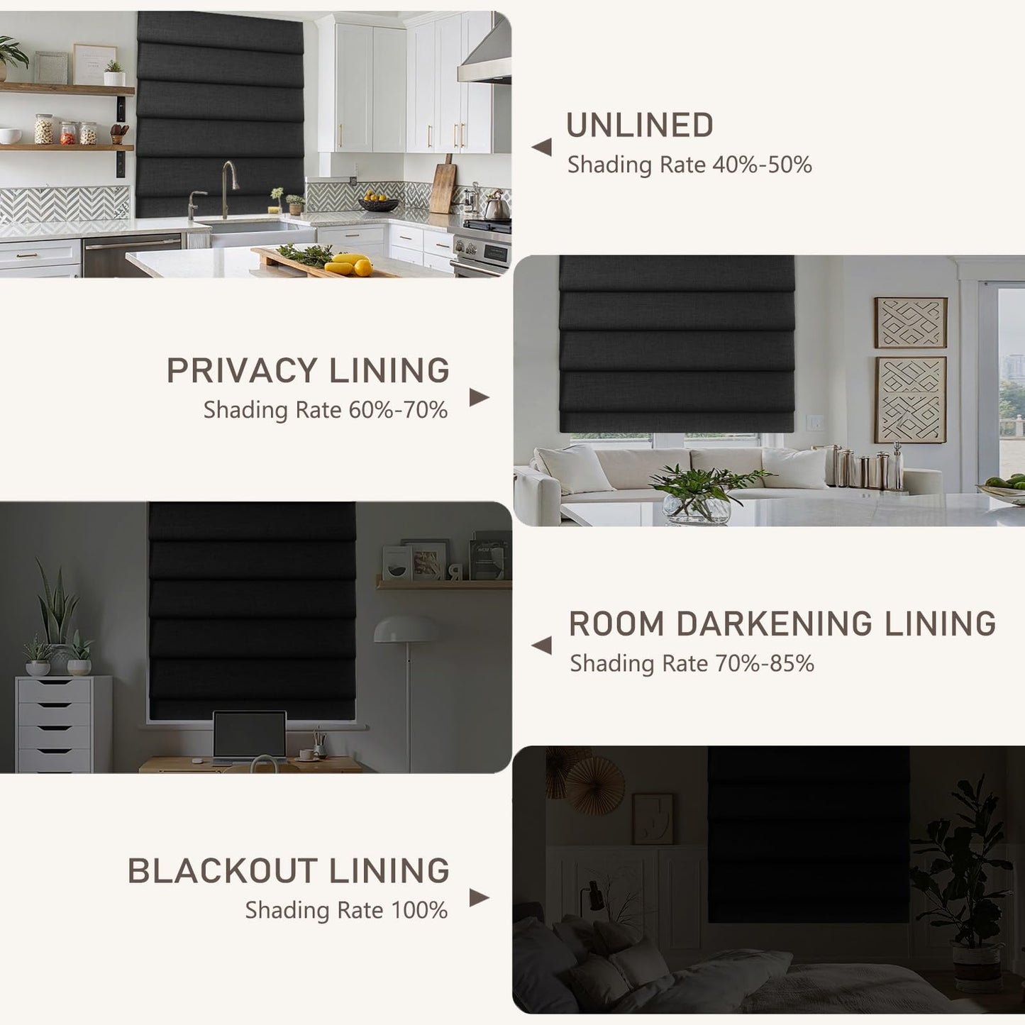 Drapifytex Day Night Cordless Roman Shade Black Blackout Roman Window Shade, Customized Faux Linen Privacy Roman Blind for Indoor Windows Washable Fabric Shade, 1 Piece