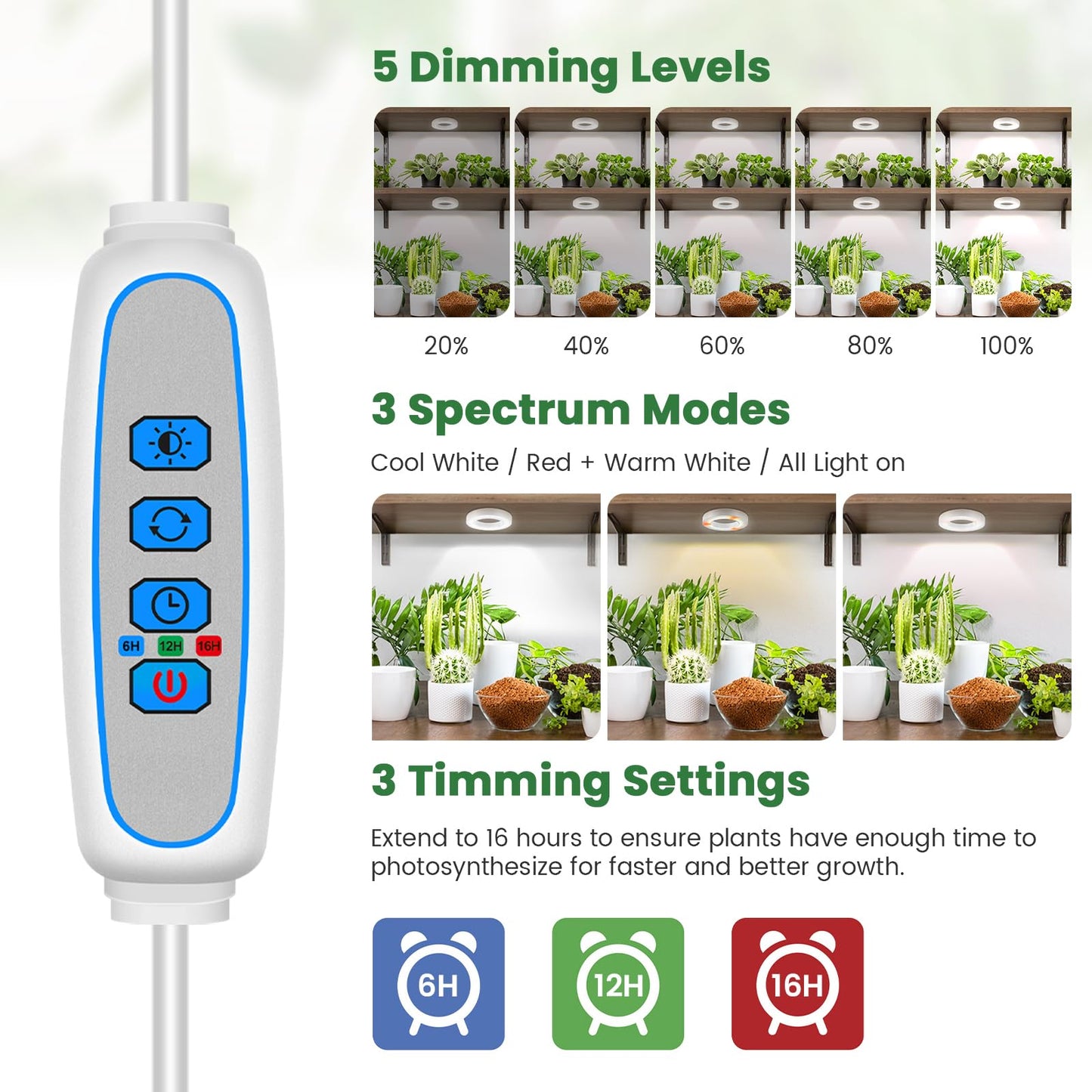 Kullsinss Ceiling Grow Light, 144 LEDs Full Spectrum Plant Lights for Indoor Growing with 6/12/16H Timer, 3 Spectrum Modes, 5 Brightness Levels, 3.5" Under Cabinet Grow Lamp for Small Plants (3-Head)