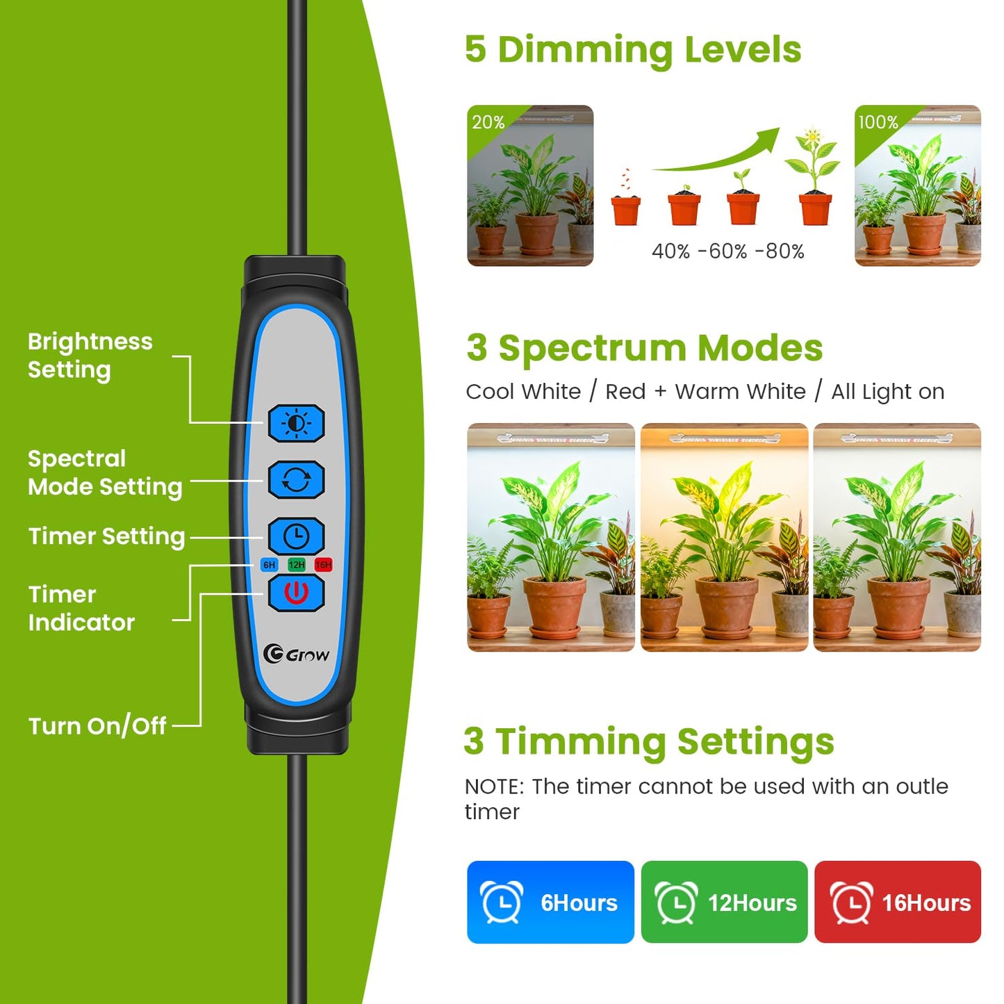 Kullsinss 8 inches LED Grow Light Strips, Full Spectrum Grow Lights for Indoor Plants with 6/12/16H Timer, 5 Dimmable Levels, Plant Light for Seedling Succulent, Ideal for Plant Shelf (4 Strips*2pcs)