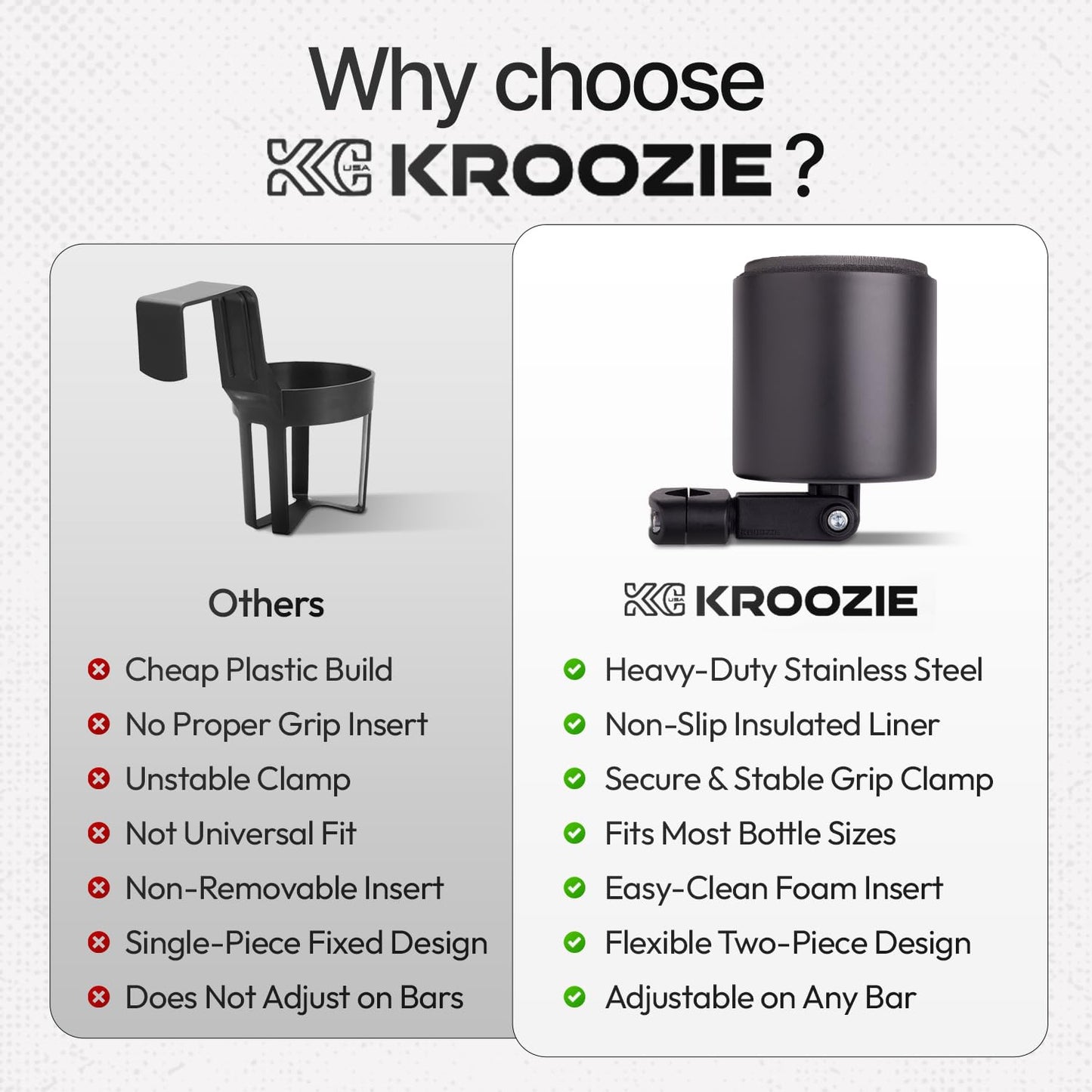 Kroozie Deluxe Stainless Steel Bike Cup Holder for Motorcycles, Strollers, Beach Cruisers, Wheelchairs, and ATVs - Fits Vertical or Angled Bars and Holds Drinks up to 48 oz