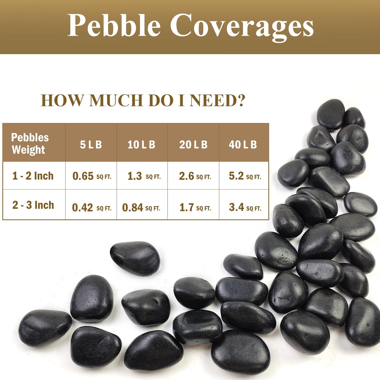 FANTIAN 10 Pounds Natural Black Pebbles Rocks for Plants– 2-3 Inch Ornamental Black River Rocks for Garden Landscaping Home Décor Yard Paving Fountain and Outdoor Decorative Black Stones