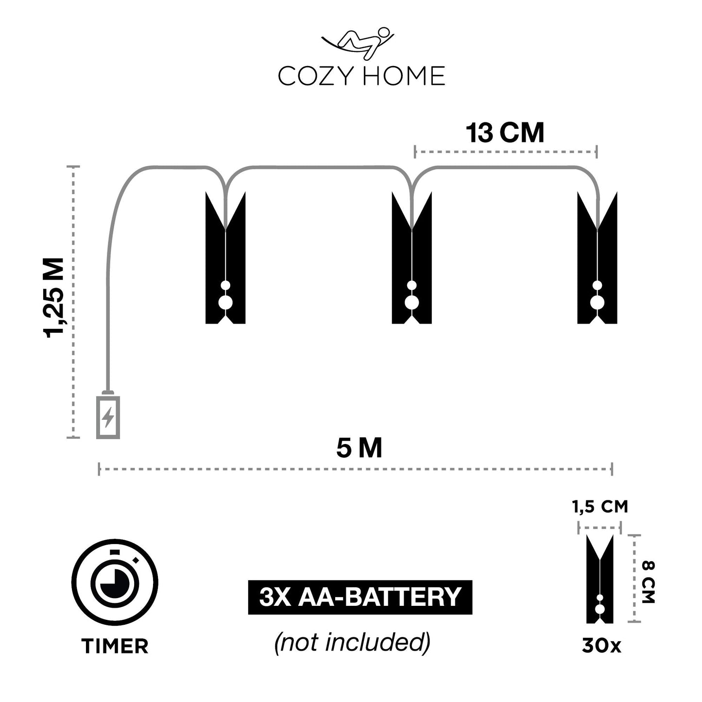 CozyHome - 5.5YD photo string with clips battery with timer remote | 30x light clips led | hanging fairy picture indoor | photo lights with clips | clip lights for girl pictures | teen girl room decor
