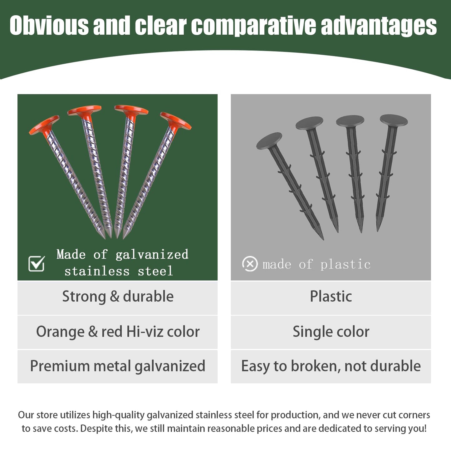 FEISHENLIAN 6 inches, Measuring Stake Boundary Marking, Low Profile, high Visibility Orange, Suitable for Garden Lawn Landscape Edge Weeding barriers Boundary Marker Post(12 pcs)