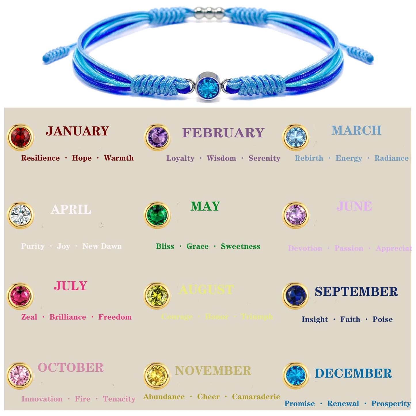 Crgwxzl March Birthstone Bracelets for Women Men,Healing Crystal Protection Stone Green Turquoise Beads Bracelet,String Wrap Zodiac Month Bracelets Birthday Jewelry Gifts
