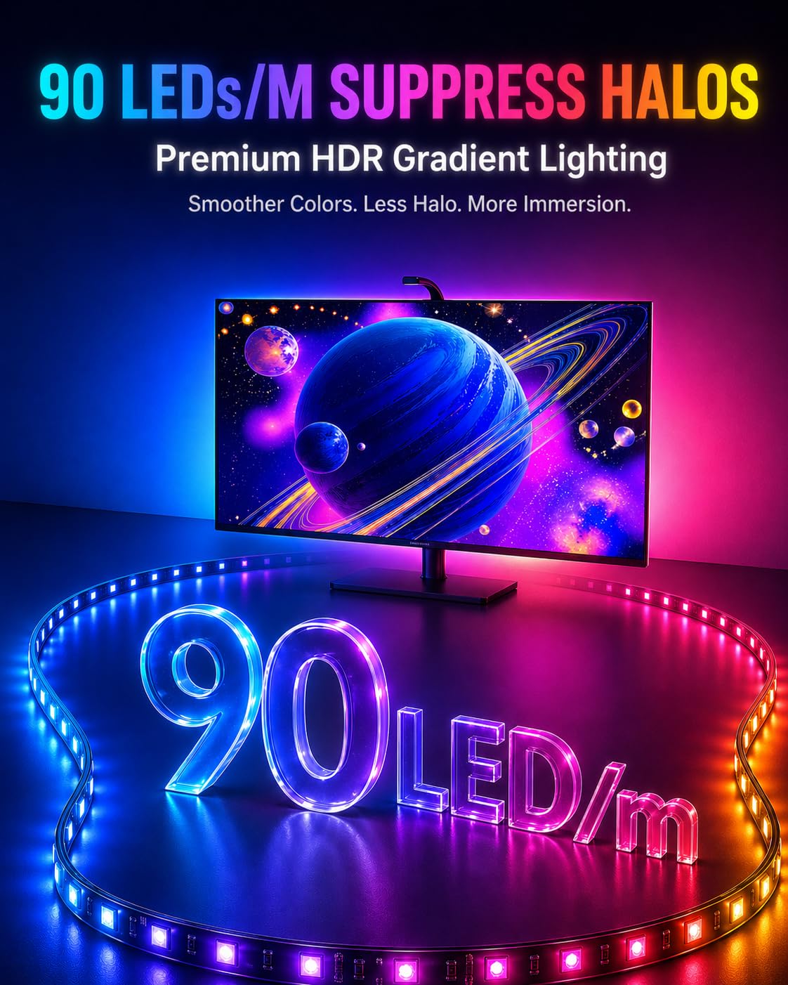 QTU TV LED Backlight with Sensor, LED Sync Lights for TV 55-65 Inch, Smart Camera Sync to Screen, Ambient RGB Strip Lights for Gaming & Home Theater, App Control (14.7ft)