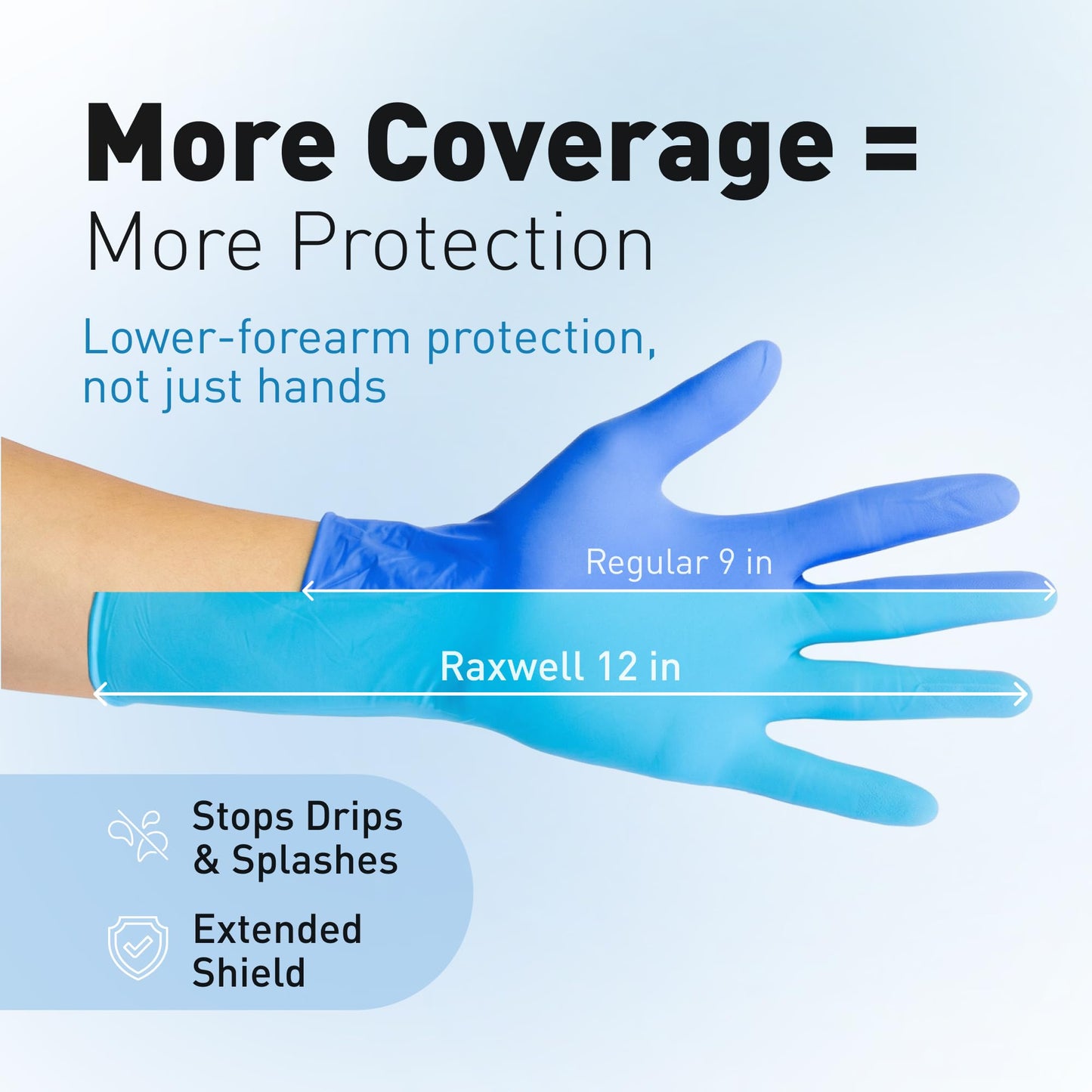 Raxwell Nitrile Gloves - Chemical Resistant Dishwashing Gloves - Textured Grip Waterproof Work Gloves - Heavy Duty Extended Cuff Protection - Large, Blue, 50 Count, 8.5 Mil