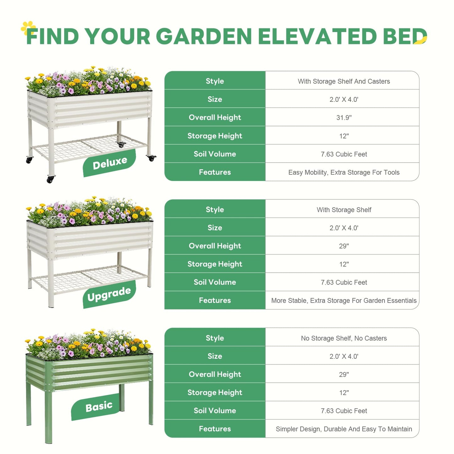 STBoo Elevated Raised Garden Bed with Legs - 48''x24''x32'' Galvanized Metal Standing Planter Boxes Outdoor with Bottom Storage Shelf for Backyard, Patio, Balcony, Vegetables, Flowers, White