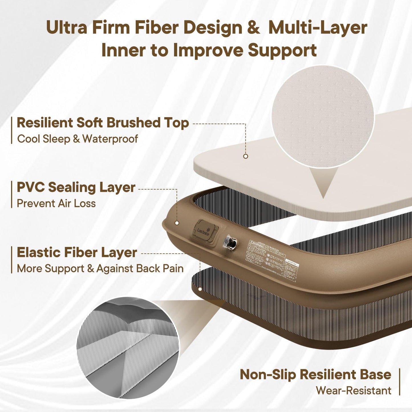 Camping Air Mattress Twin with Built in Pump No Air Leak 2 Mins Upgraded Inflatable Mattress Adjustable Firm 8'' Drop Stitch Fabric Blow up Mattress Support 1100LBS Portable Home Guests Camping Travel