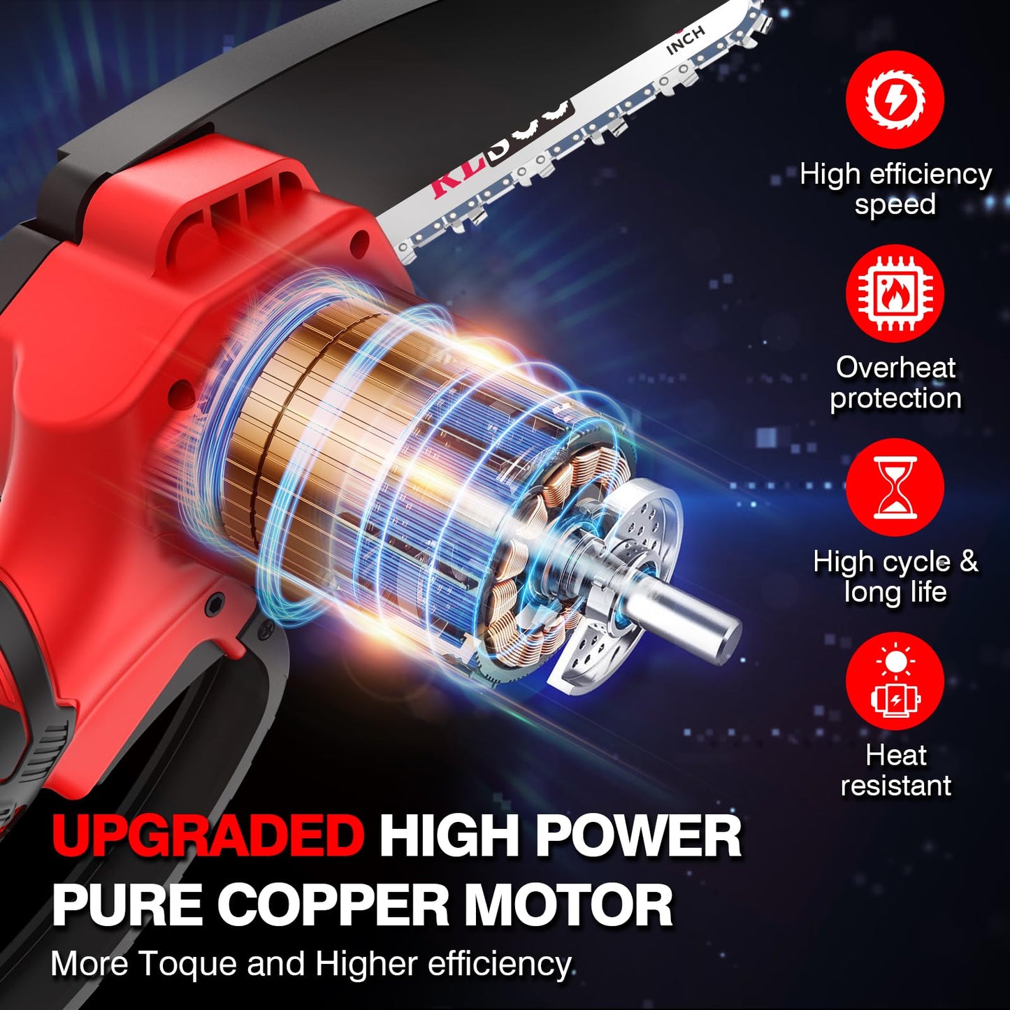Mini Chainsaw Cordless, 6 Inch Handheld Chain Saw Battery Powered with 2 Rechargeable Batteries and 3 Chains, Portable Small Electric Tree Trimmer for Wood Cutting, Pruning, Courtyard and Household
