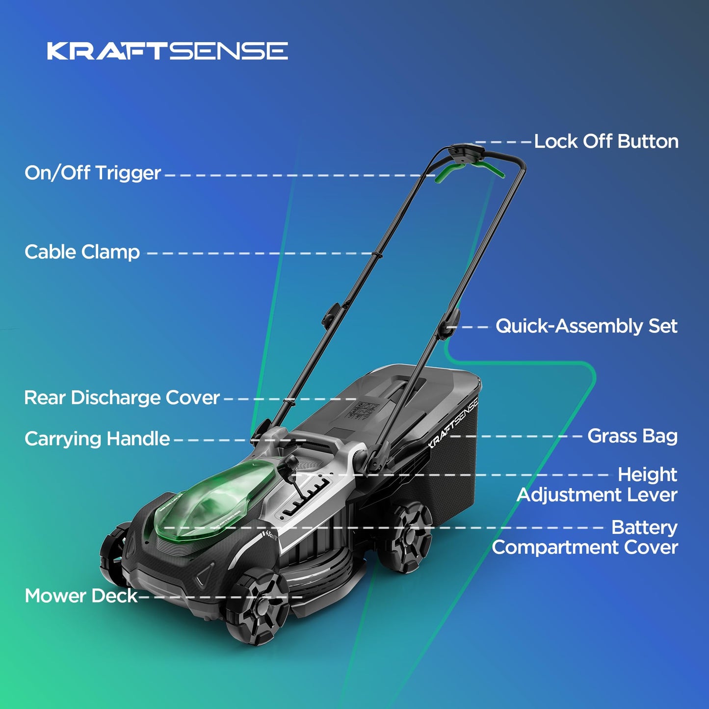 18" Electric Lawn Mower, 40V Cordless Lawn Mower with 2x5.0Ah Batteries, Brushless Motor, 2-in-1 Mulching & Bagging, 6-Position Height Adjustment, for Small to Medium Yards