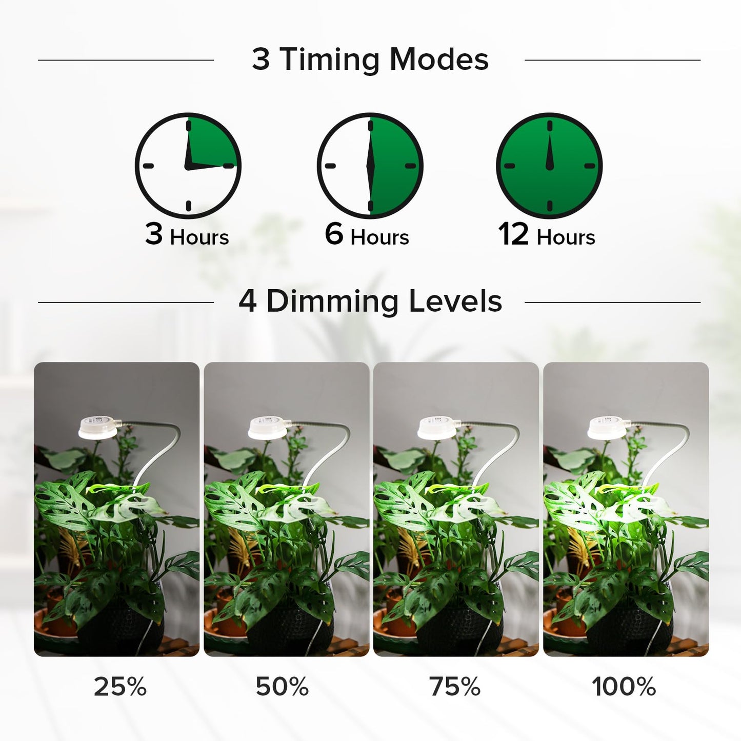 5W Clip on Grow Lights for Indoor Plants,Pot LED Small Grow Light for Indoor Growing, Full Spectrum Small Plant Light, 4000k with 4-Level Dimmable, Auto On/Off 3 6 12 Hrs Timer for Succulents
