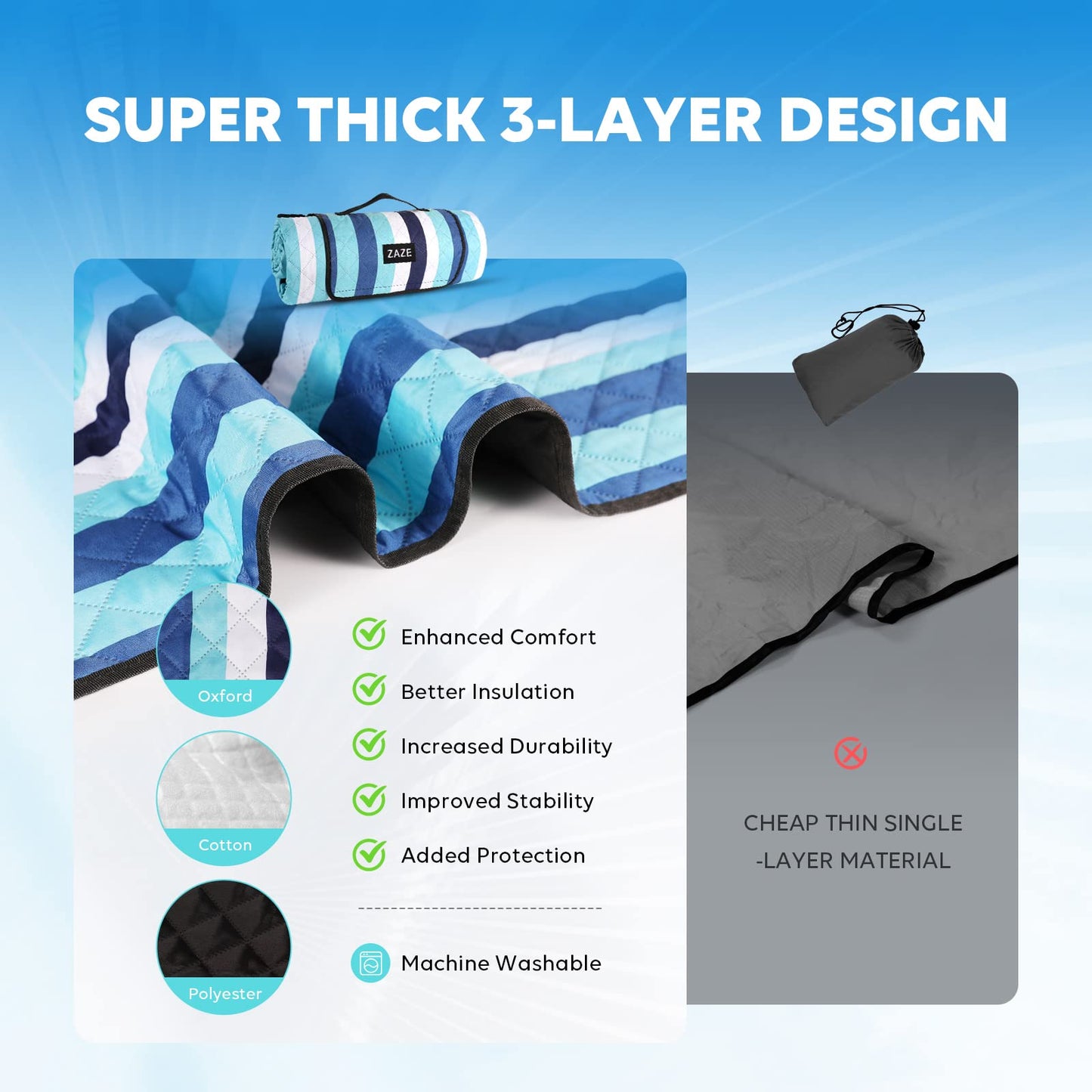 ZAZE Picnic Blankets Beach Blanket, 80''x80'' Extra Large Thick 3-Layers, Sandproof Machine Washable Waterproof Foldable Oversized XL Outdoor Mat, for Camping, Park, Travel, Grass(Blue White Stripe)