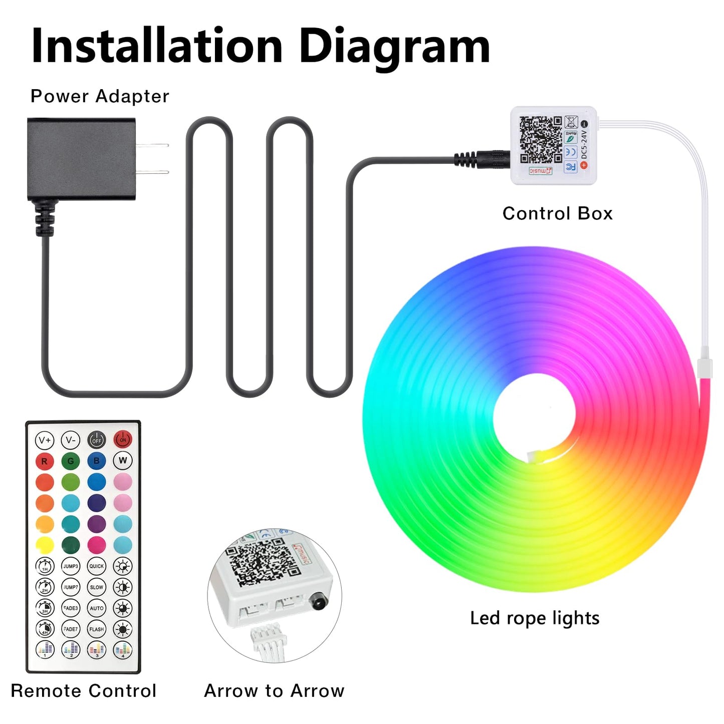 YILINM Neon RGB Rope Lights,IP67 Waterproof,Flexible Led Rope Lights,Control with App/Remote,Music Sync,for Gaming Room Living Bedroom Wall Decor (20FT)