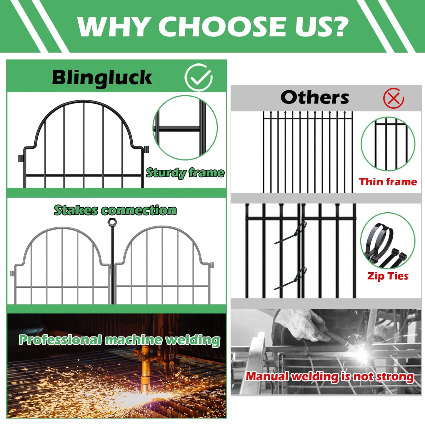 Blingluck Garden Fence, 22 in(H) x 10.83 ft(L) Arched Rustproof Metal No Dig Fence Garden Fence Border, Ground Stake Animal Barrier Fence for Rabbit Dog, Outdoor Decor for Yard & Patio