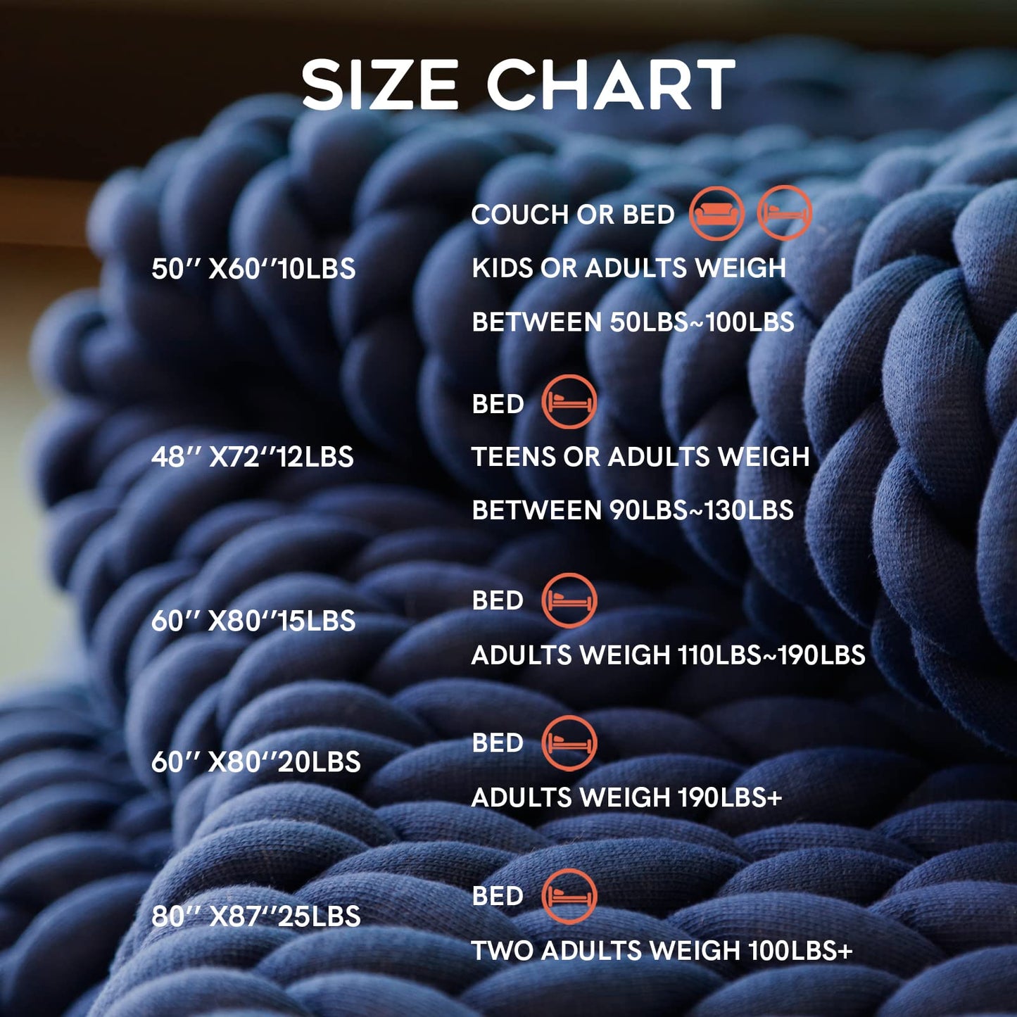 YnM Weighted Blanket, Handmade Chunky Knitted Design, Soft and Cozy, Temperature Regulating and Breathable, Machine Washable Throw for Sleep or Home Decor (Prussian Blue, 50x60 Inch, 10lbs)