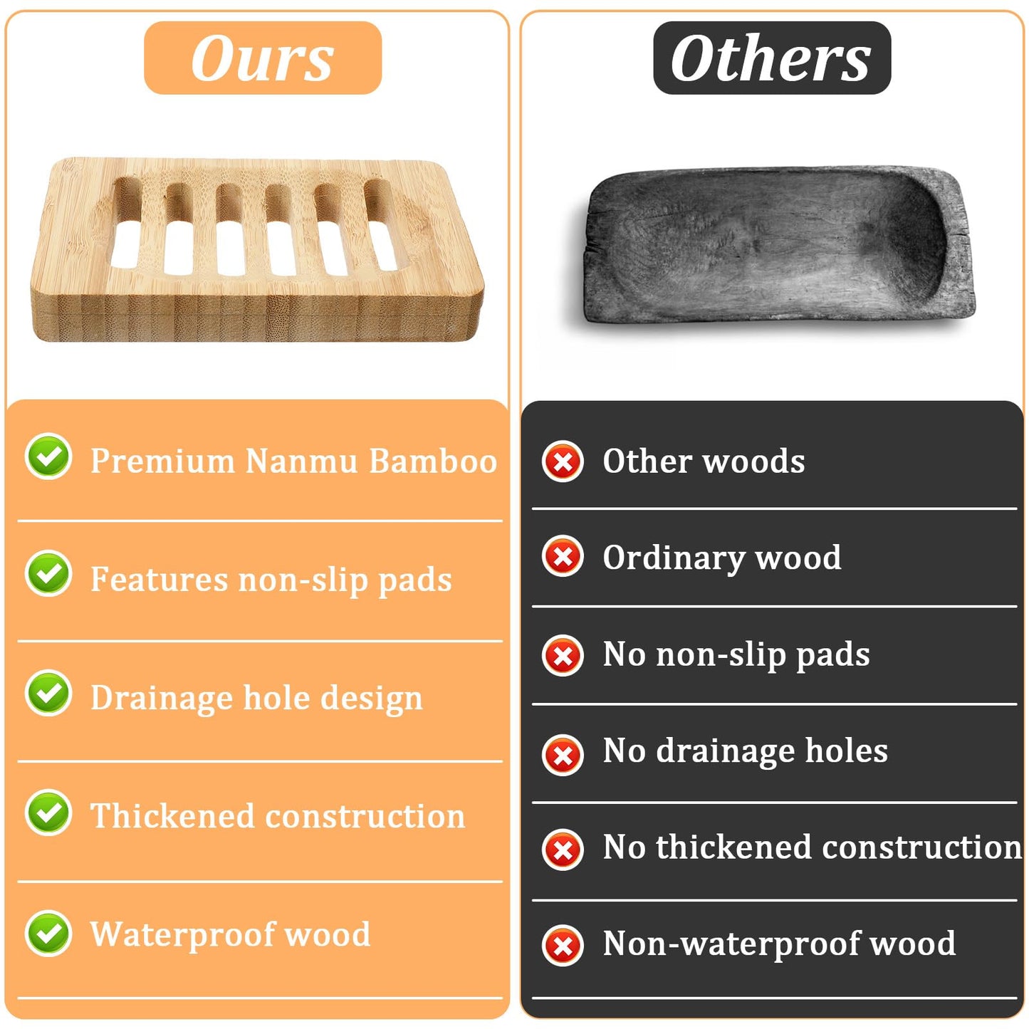 2 Pack Wooden Soap Holder Waterproof Self Draining Soap Dish Wood Soaps Tray for Shower Bathroom Kitchen Bathtub