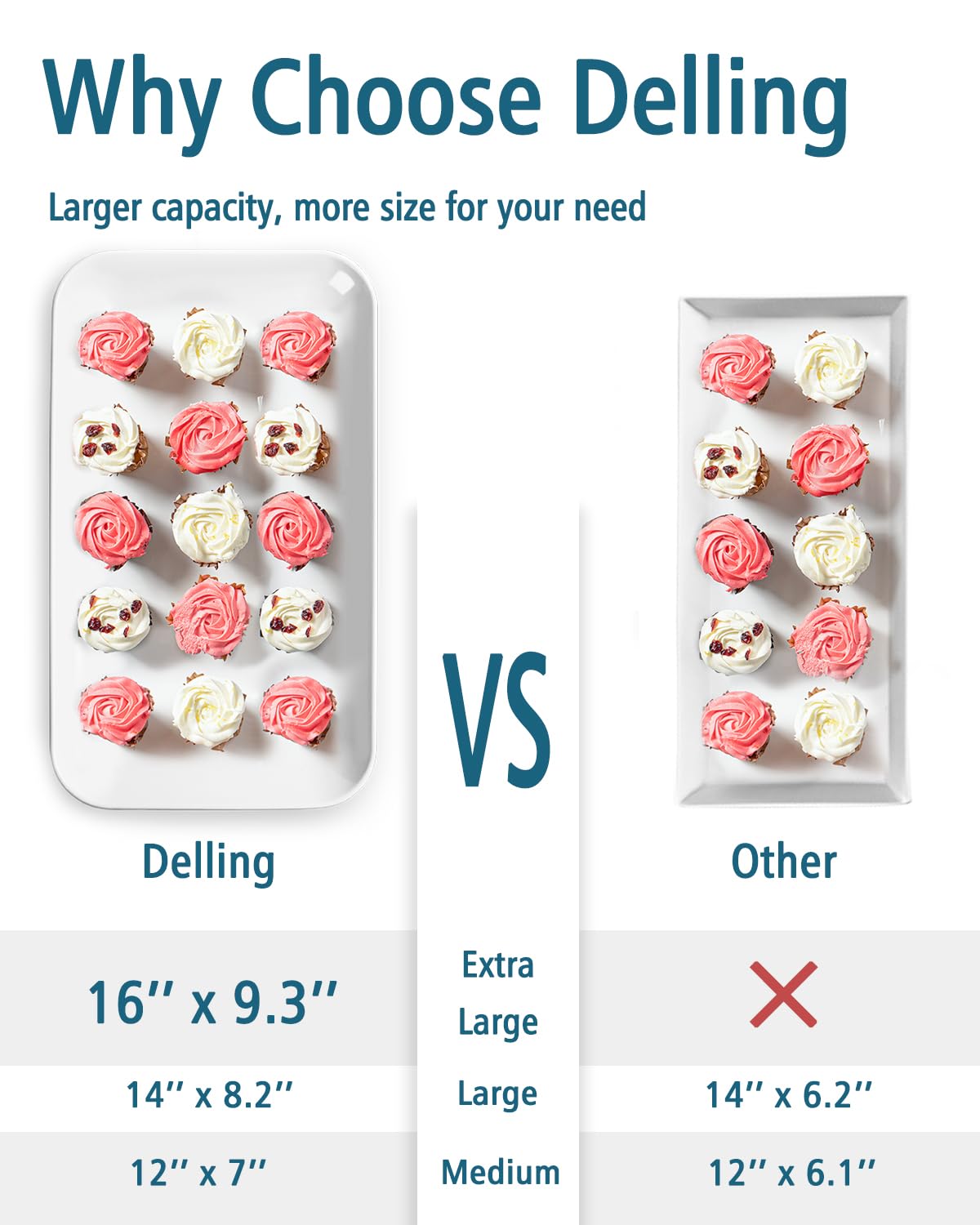DELLING 3 Tier Serving Tray Set 16 Inch, Large Porcelain Tiered Platters with Collapsible Stand - Serving Dishes for Entertaining Dessert Table Party, Easy Assembly, White