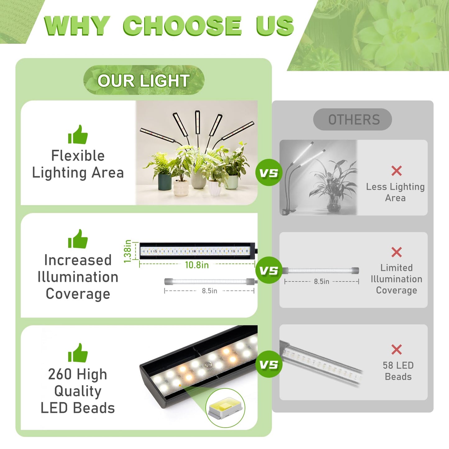 FOXGARDEN Grow Lights for Indoor Plants Full Spectrum, Plant Lights for Indoor Growing with Timer 4/8/12 H, Five-Head 260 LED Clip Grow Lamp with Gooseneck, 4 Brightness Levels for Plant Growing