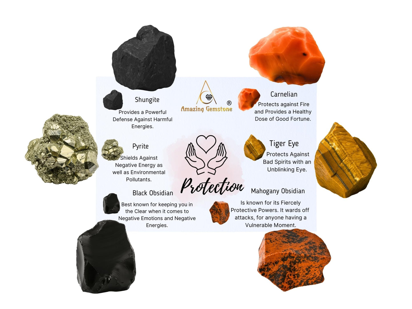 Amazing Gemstone Crystals for Protection Manifestation, Set of 6 Shungite, Pyrite, Black Obsidian, Carnelian, Tiger Eye and Mahogany Obsidian Healing Crystals and Stones