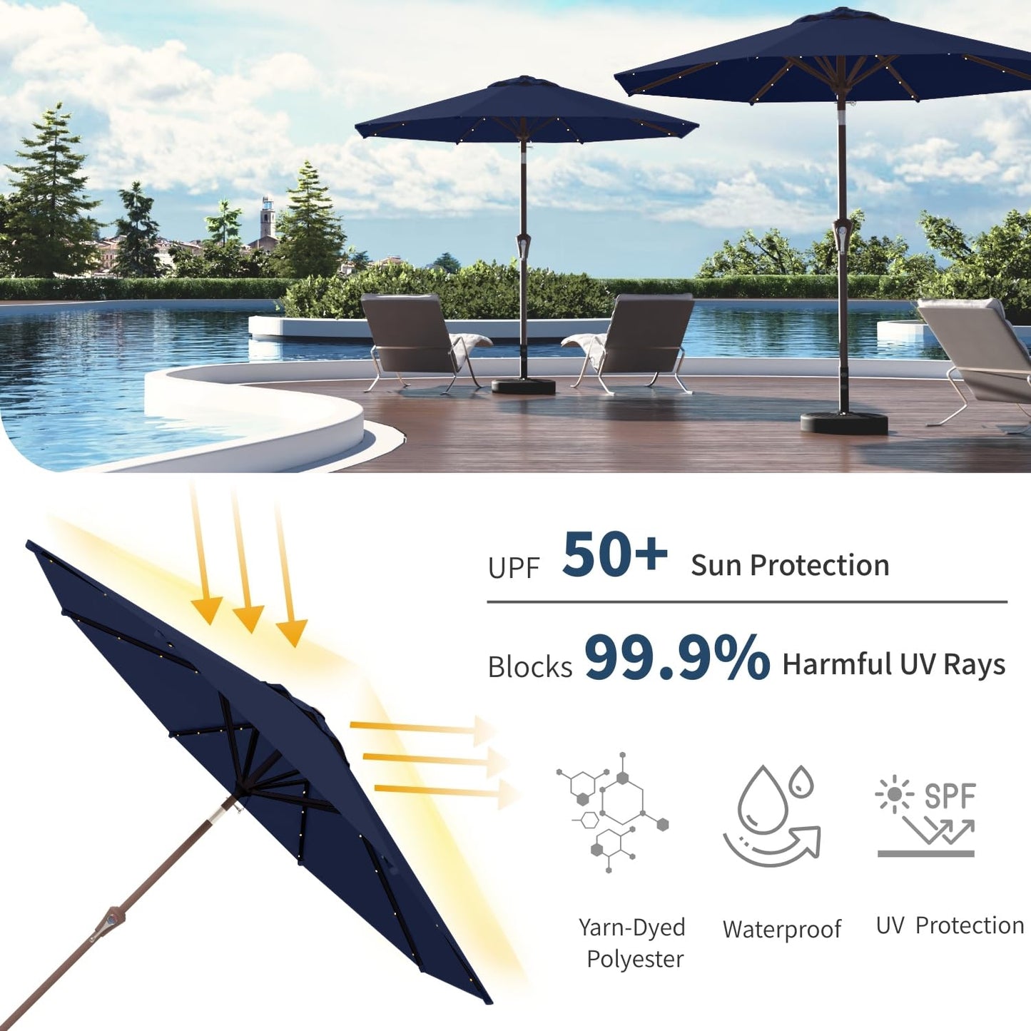 Patio Kingdom 9FT Solar Umbrella 32 LED Lighted Patio Umbrella Table Market Umbrella w/Tilt and Crank, UV-Resistant Outdoor Umbrella for Pool, Garden, Deck, Navy Blue