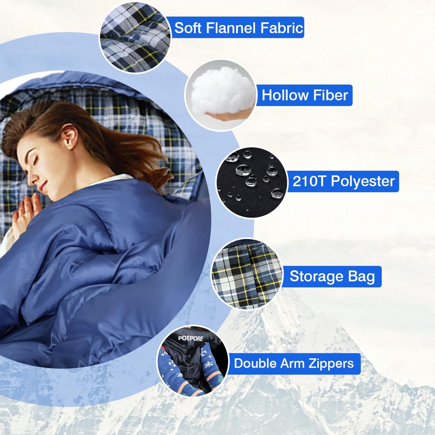 POEPORE Flannel Sleeping Bag Cotton 0 Degree Cold Weather for Adults XXL Wearable Sleeping Bag 4 Seasons Waterproof with Compression Sack Blue_R
