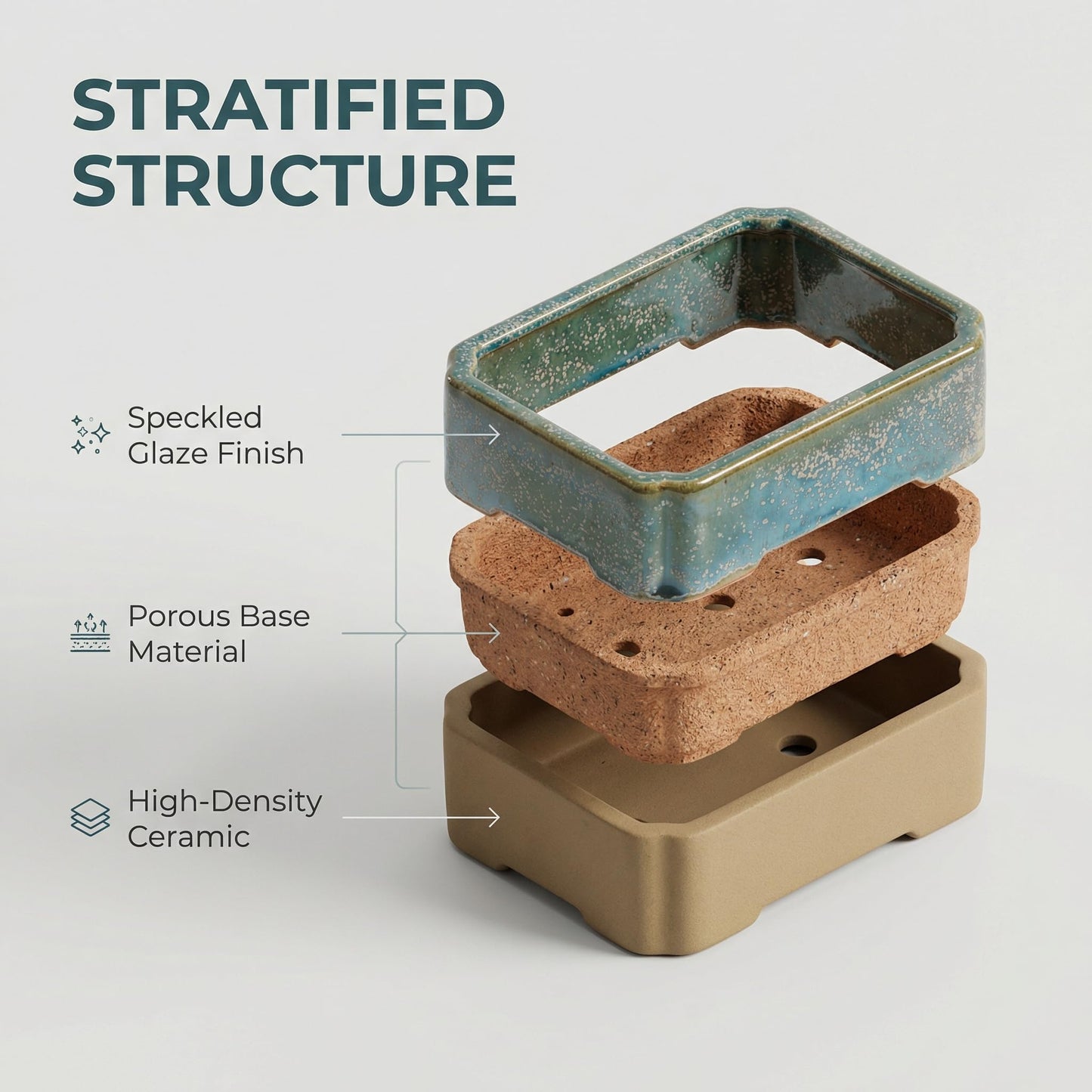 krayce Serenya Ceramic Bonsai Pot Set - 6.3" Rectangular Planter with Drainage Tray, Handmade Kiln-Glazed, Indoor/Outdoor for Succulents, Herbs, Bonsai | Unique Gift for Plant Lovers