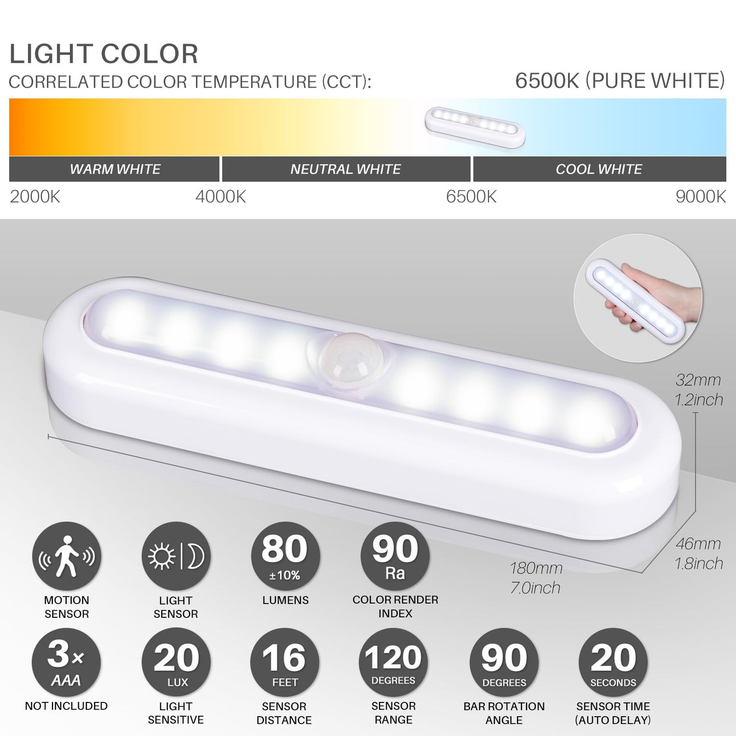 STAR-SPANGLED 3 Pack 7” Motion Sensor Lights Indoor Battery Operated, Stick on LED Light for Closet, Stairs, Under Cabinet, Cool White