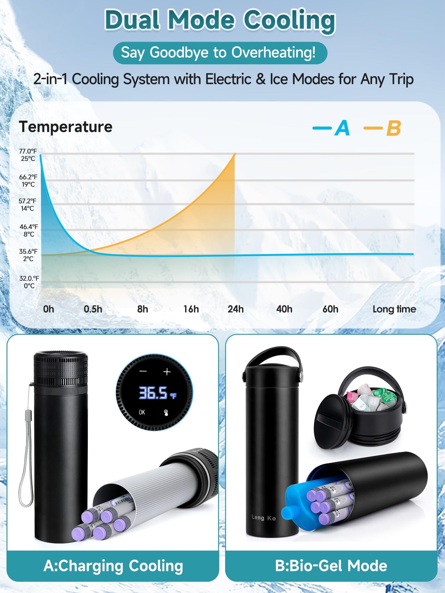LengKe Electric Insulin Cooler Travel Case, USB Charger & Biogel Ice Box - Unlimited Hours, 35-68°F Custom & Display Temperature Medical Cooler, TSA Approved Diabetic Medication Refrigerator (Black)