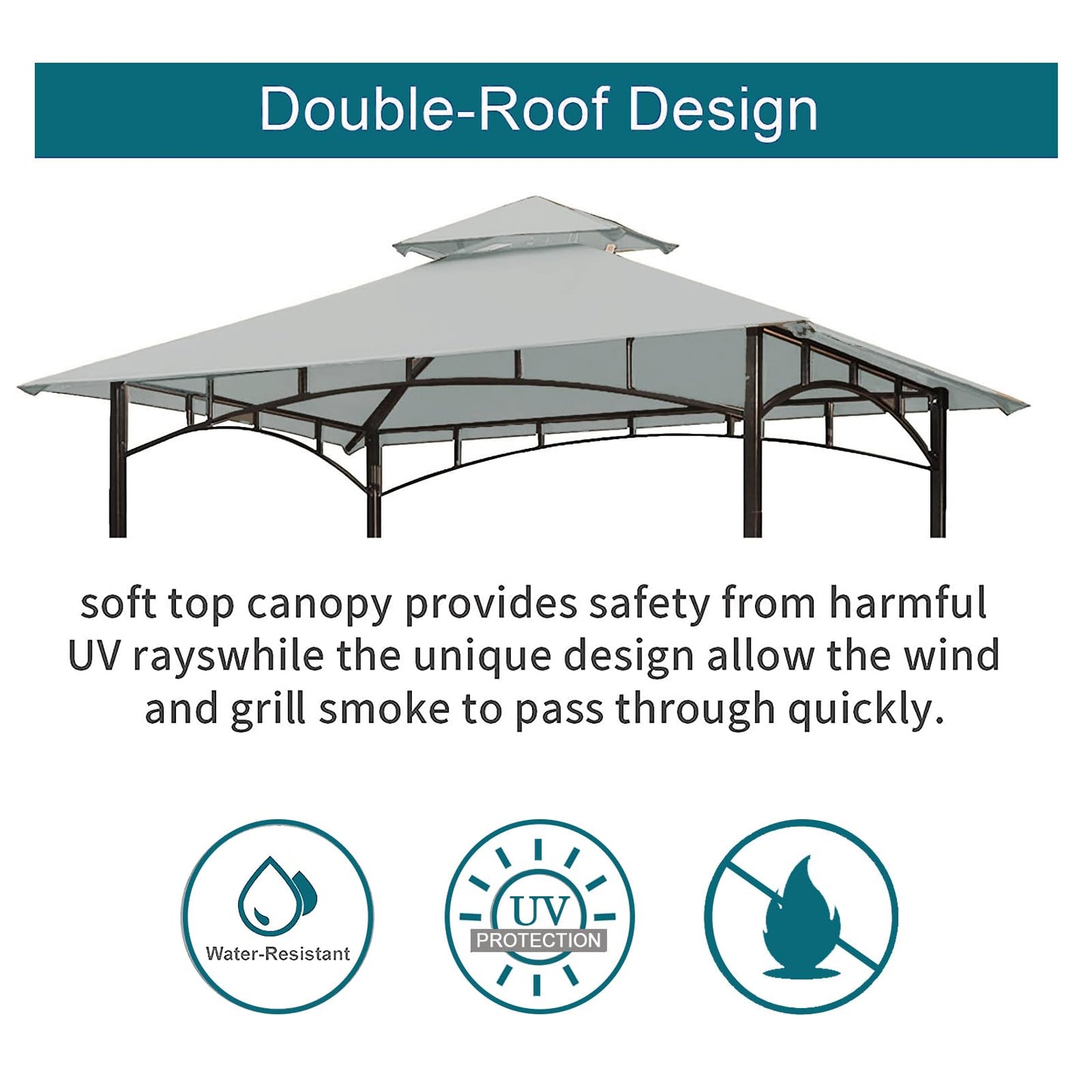 Grill Gazebo Replacement Canopy Top - Wonwon 5x8 Gazebo Roof Double Tiered Outdoor BBQ Roof Cover Grill Shelter Only Fit for Model L-GG001PST-F (Gray)