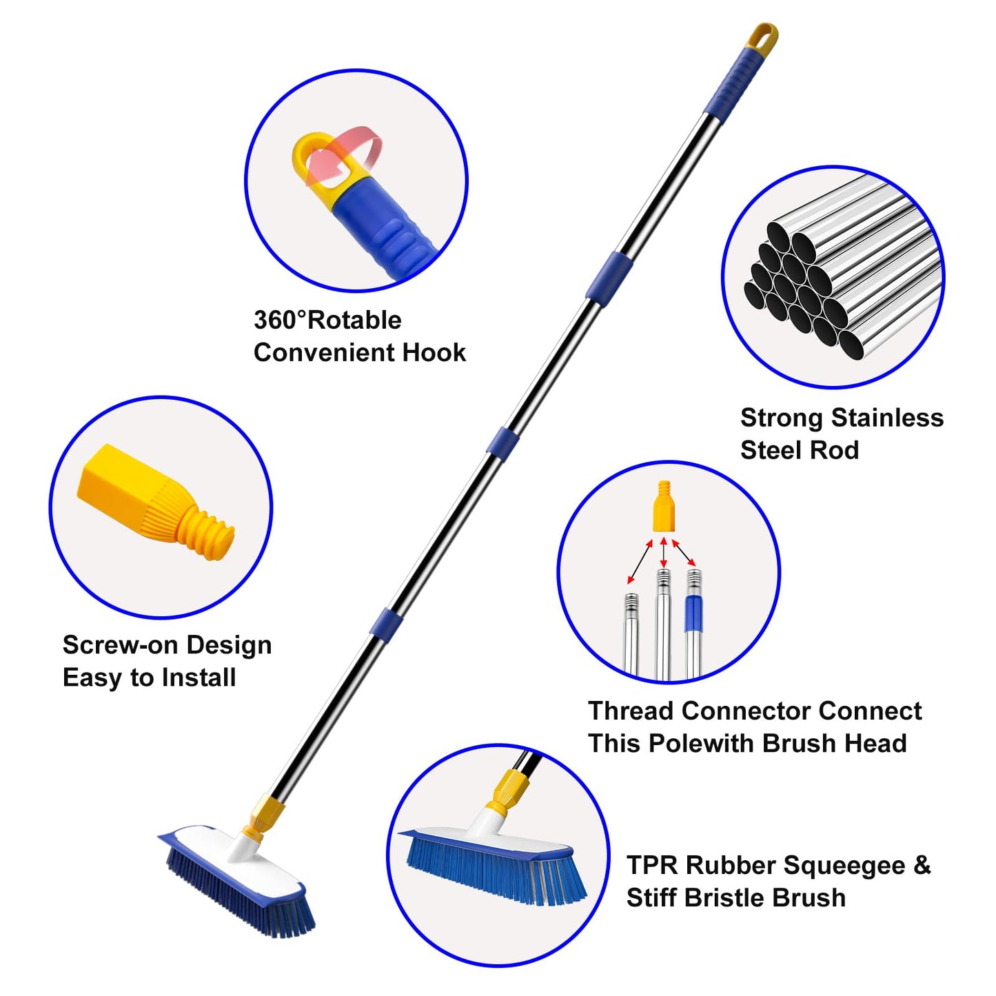 ITTAR 55" Extendable Floor Scrub Brush, 12" Wide Heavy-Duty 2-in-1 Scrub & Squeegee Deck Brush for Tile Grout Shower Floor, Kitchen, Restaurant, Patio & Garage Cleaning