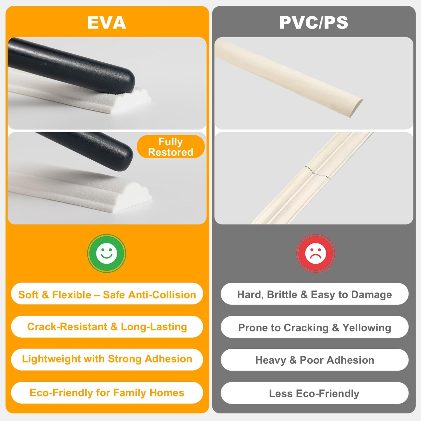 Peel and Stick Wall Molding Kit, 16.4FT x 0.91" EVA Flexible Trim for Interior Wall Decoration, Self-Adhesive Crown Molding for Wainscoting Panels and Paintable Peel and Stick Crown Trim