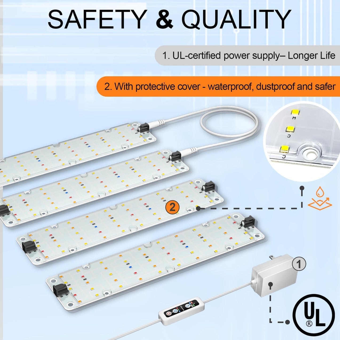 DOMMIA Grow Lights, 40W Linkable Grow Lights for Indoor Plants Full Spectrum, 6/12/16h Timer, Dimmable Ultra-Thin Plant Lights for Indoor Growing, Pinkish White, 1-Set