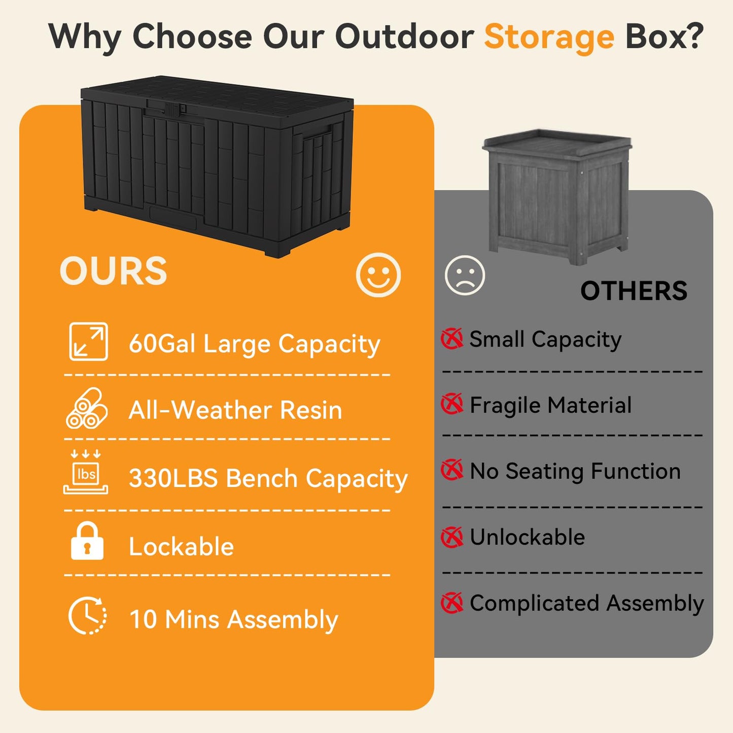 DUMOS 60 Gallon Deck Box, UV Resistant Waterproof Storage Bin for Patio Cushions Gardening Tools, Lockable Resin Outdoor Storage Box with Hundles, Black