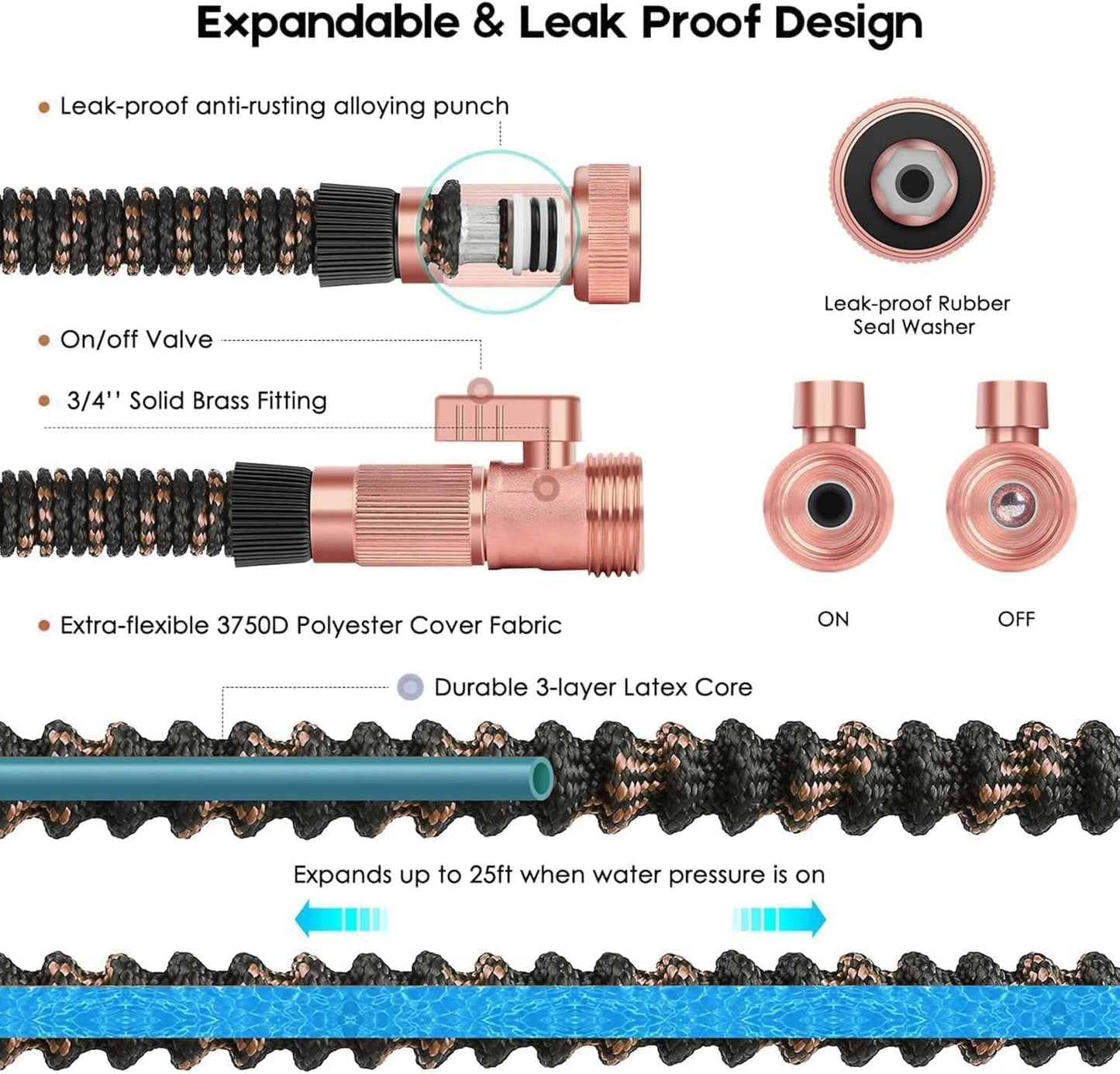 100FT Expandable Garden Hose - with 10-Function Spray Nozzle - Lightweight, Flexible, 3/4" Solid Brass Fittings-champagne